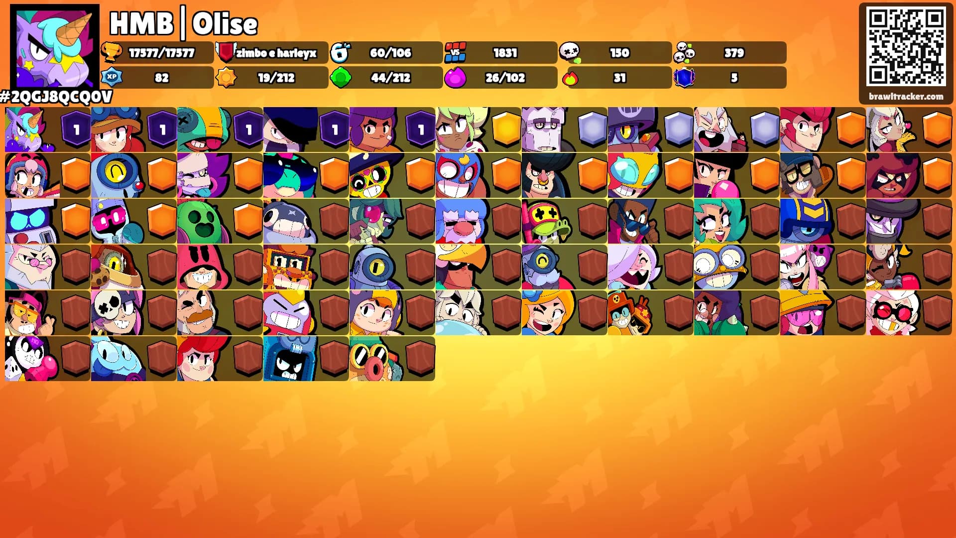 HMB|Olise's Ranks