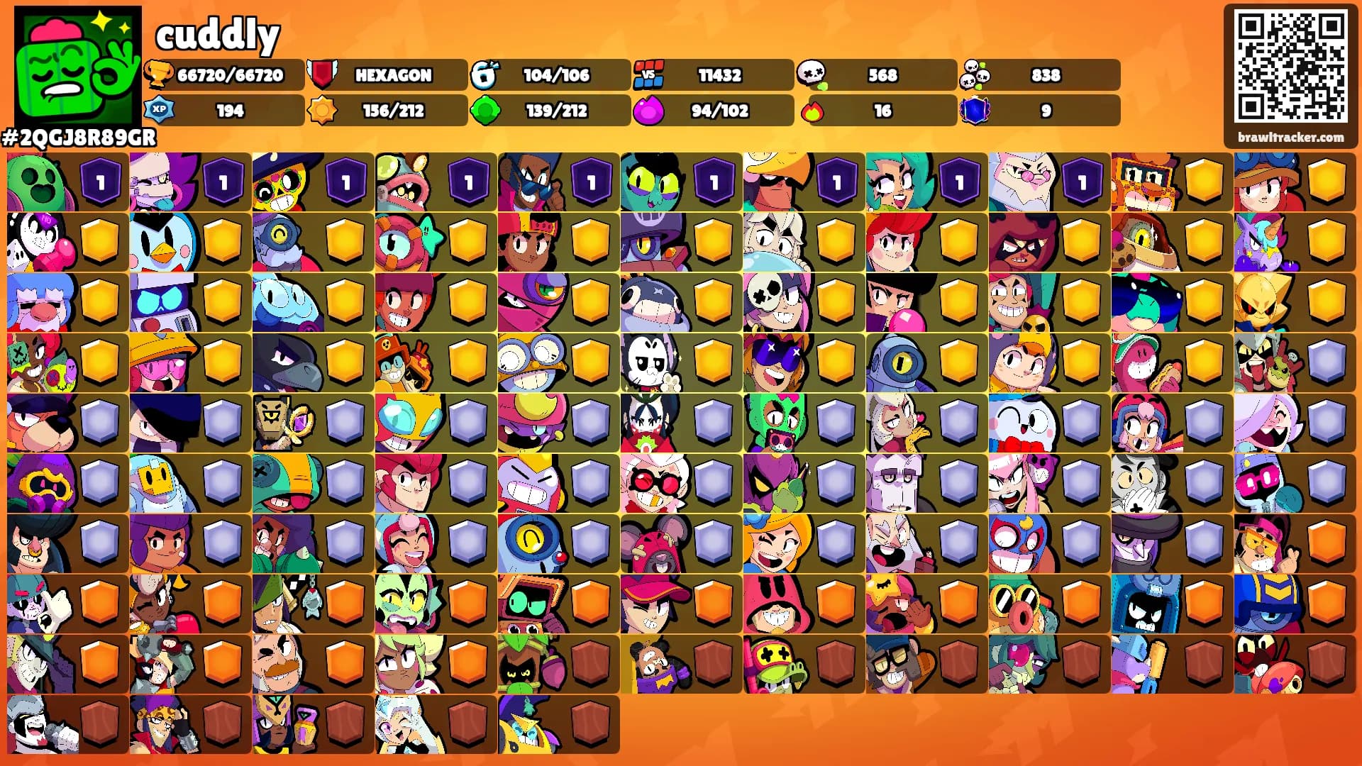 cuddly's Ranks
