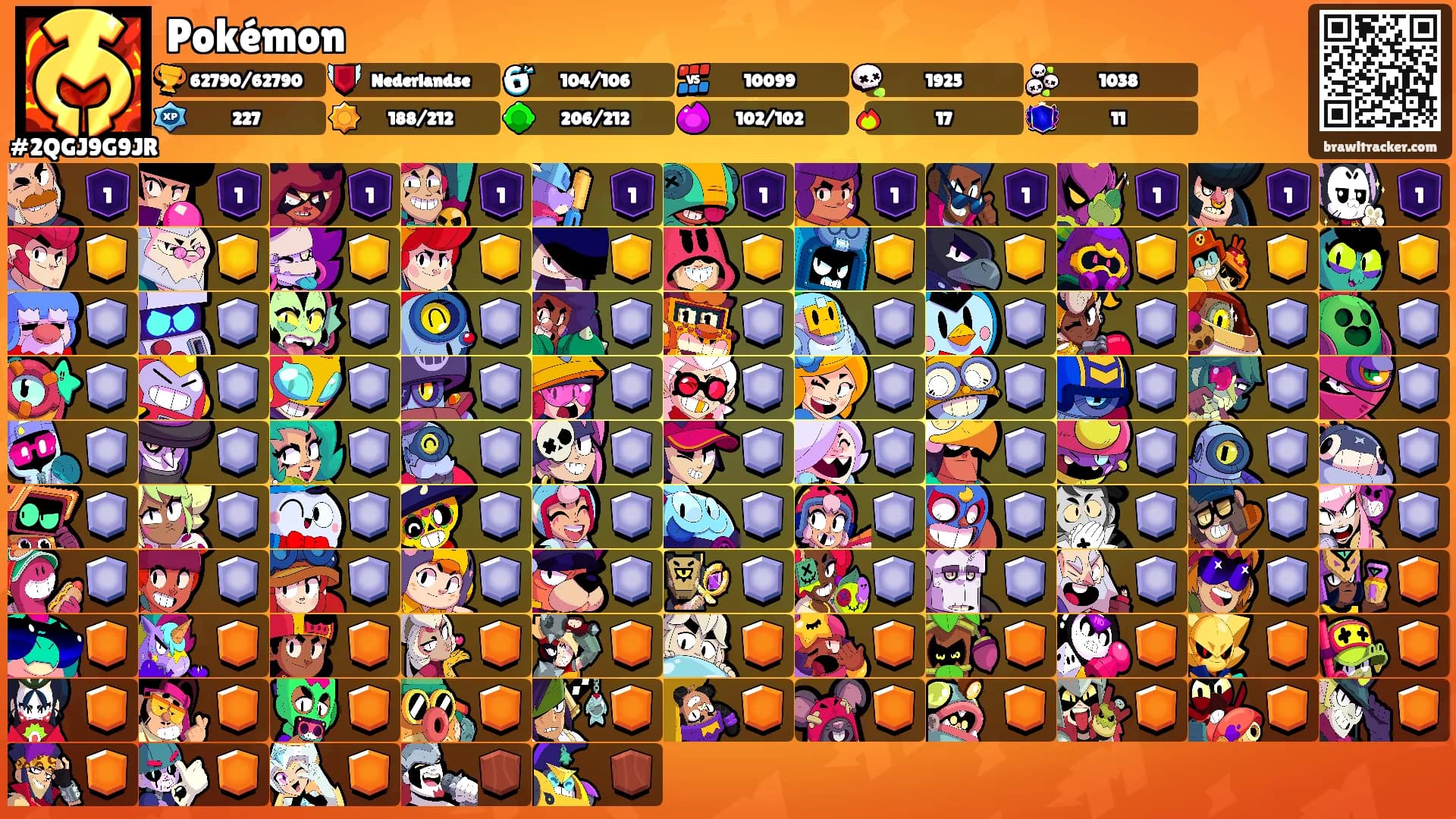 Pokémon's Ranks