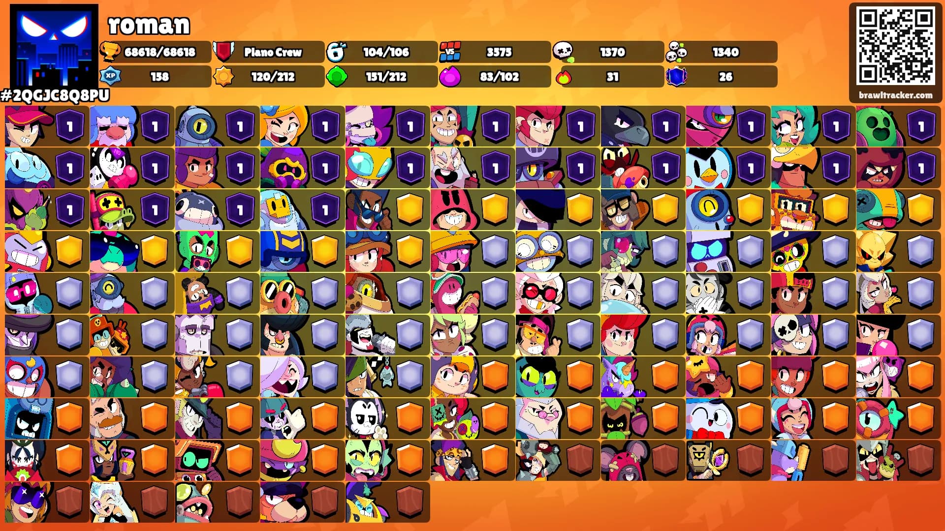 roman's Ranks