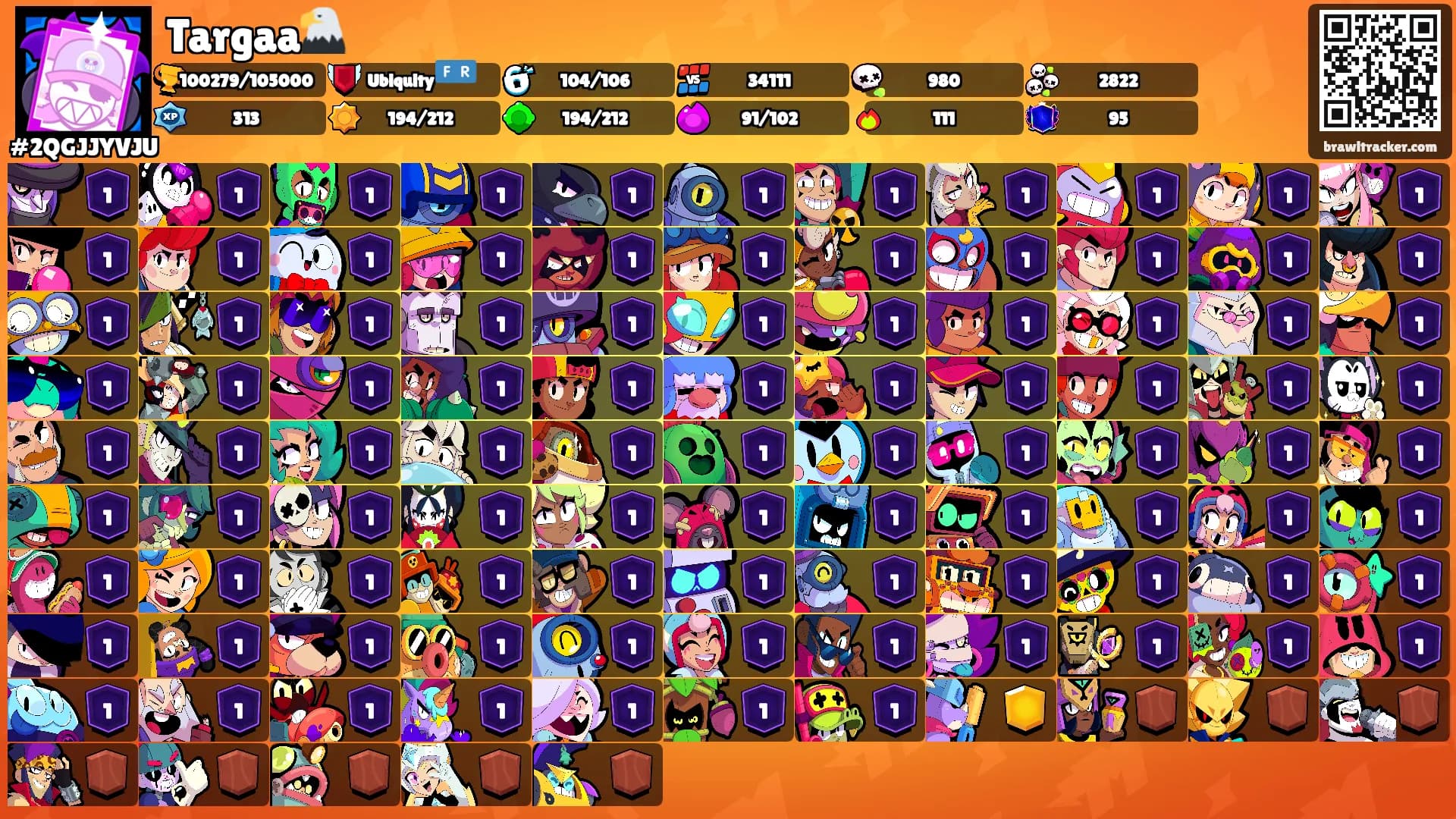 Targaa🦅's Ranks