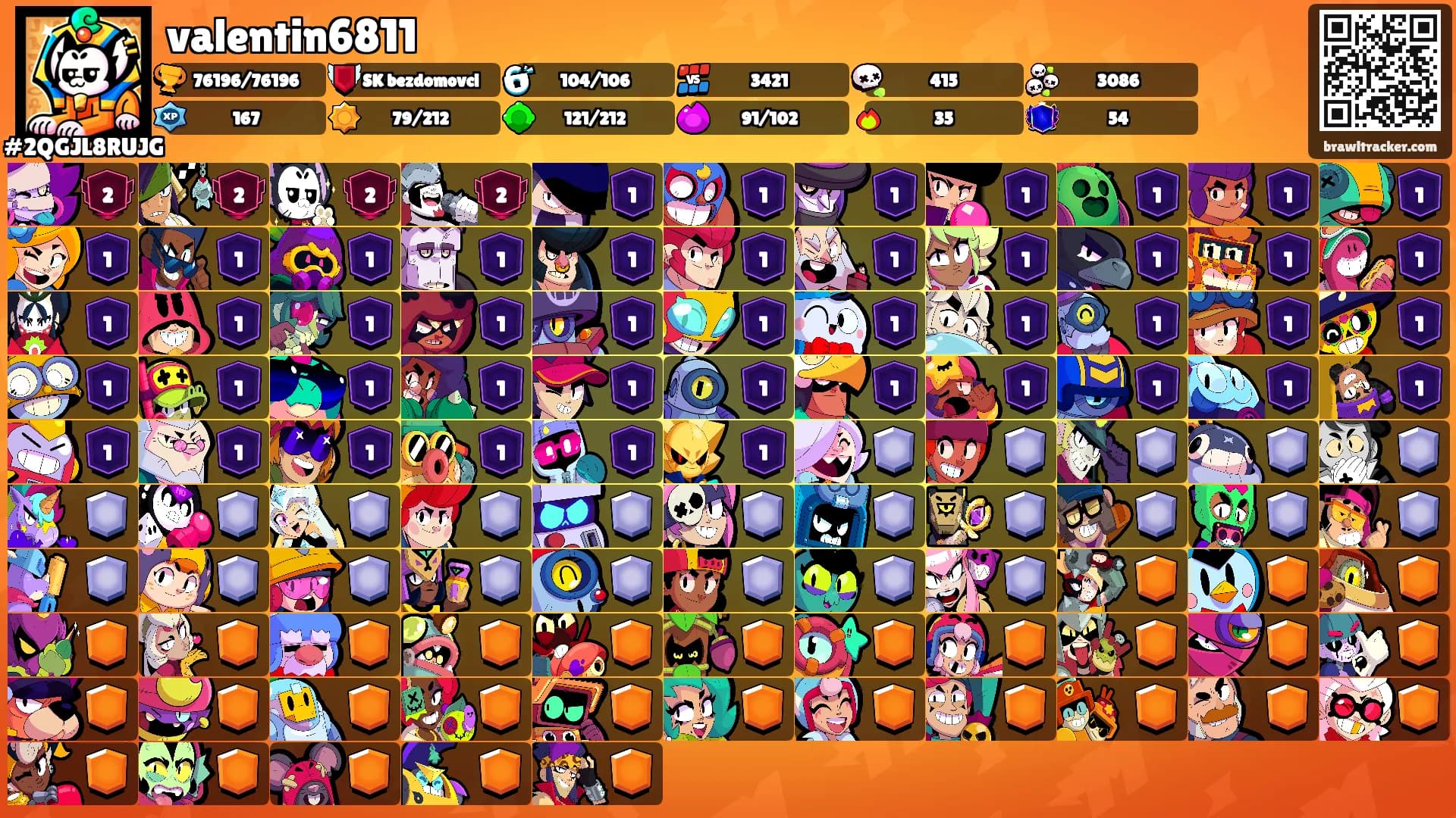 valentin6811's Ranks