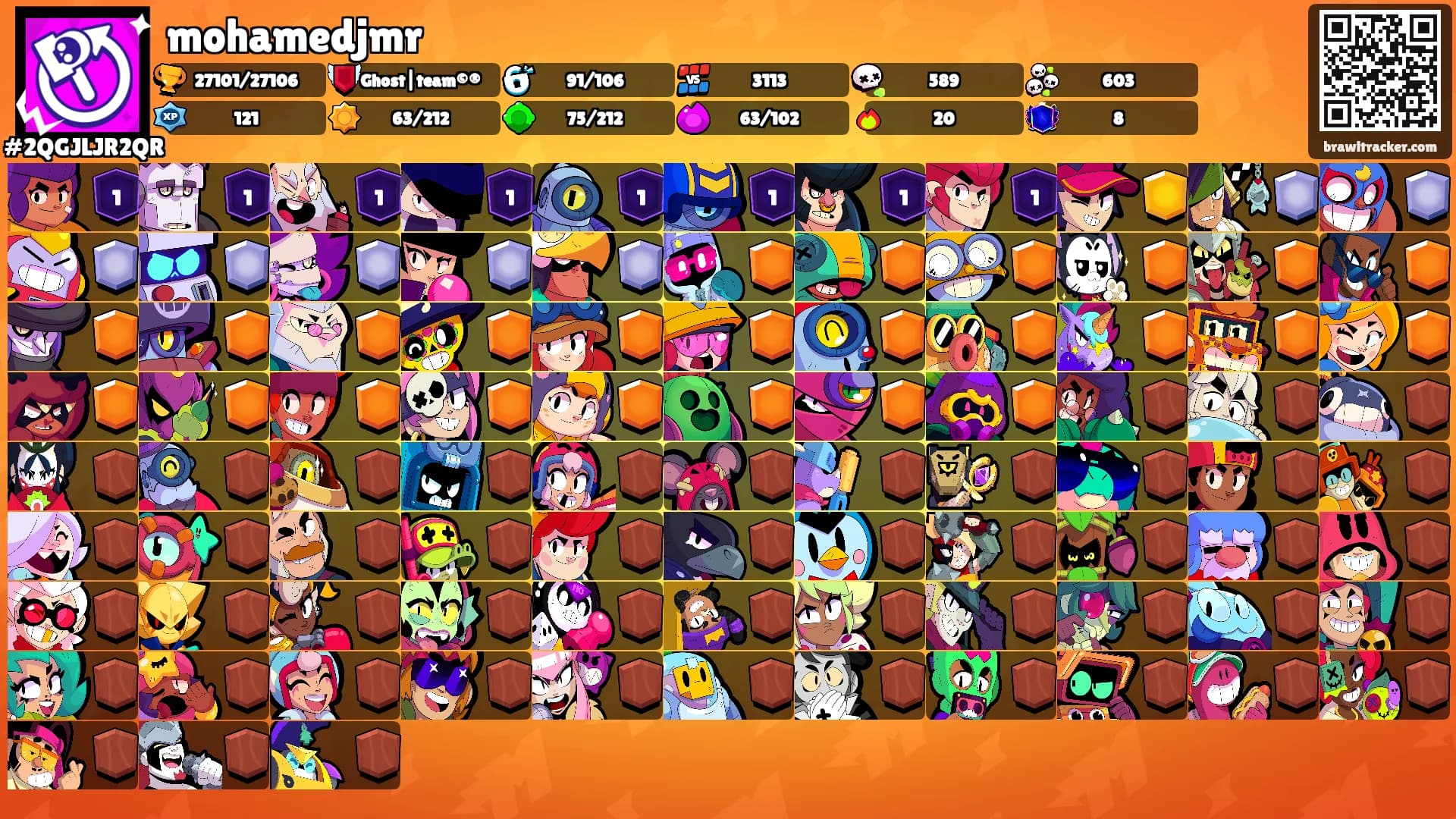 mohamedjmr's Ranks