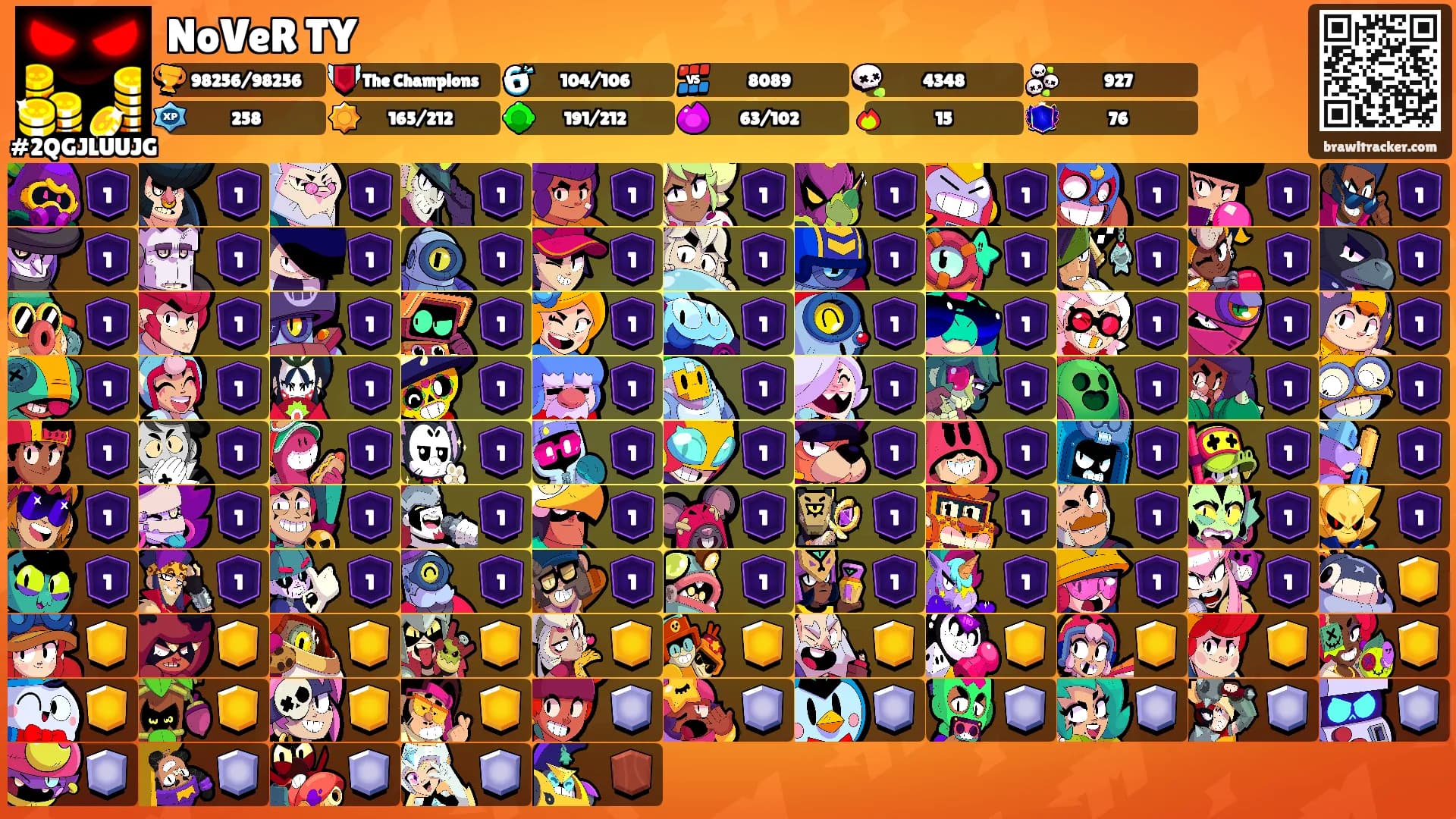 NoVeR TY's Ranks