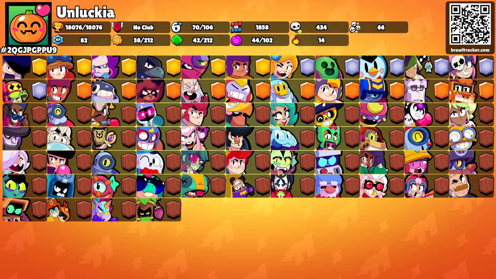 Unluckia's Ranks