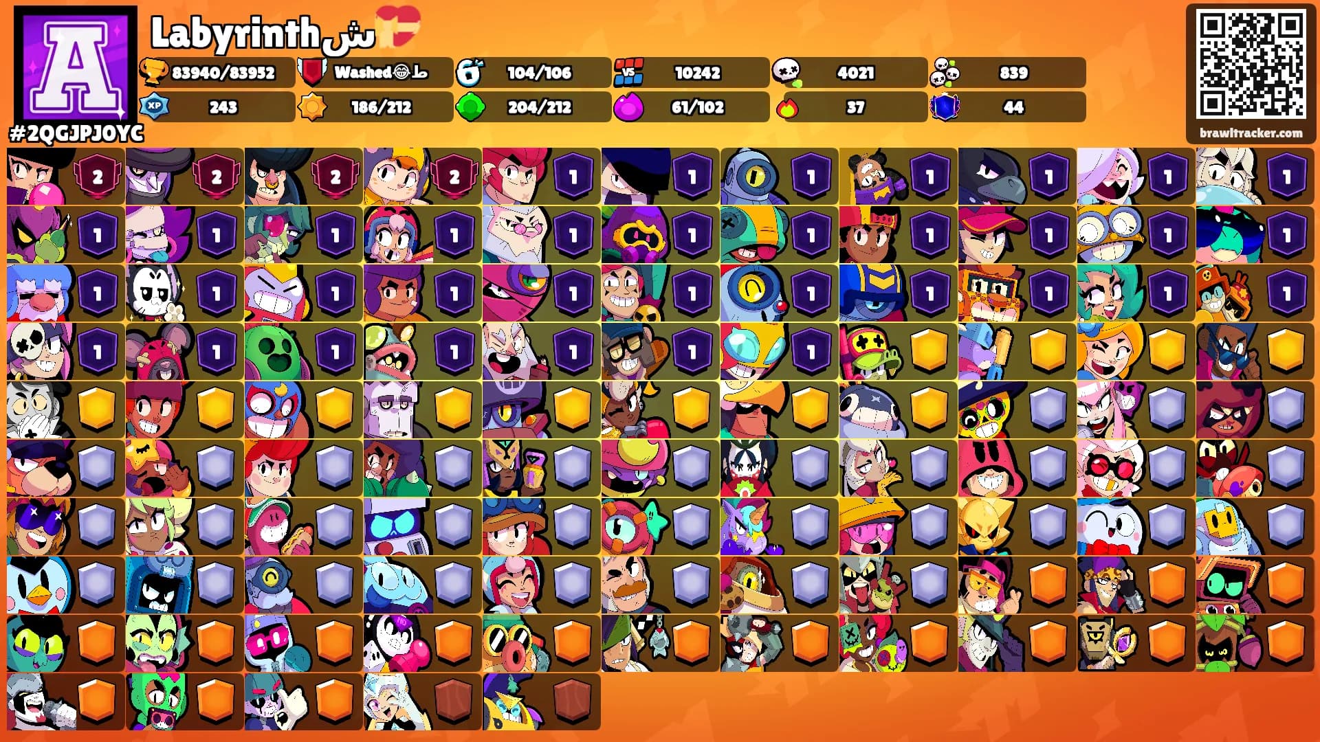 Labyrinthش💝's Ranks
