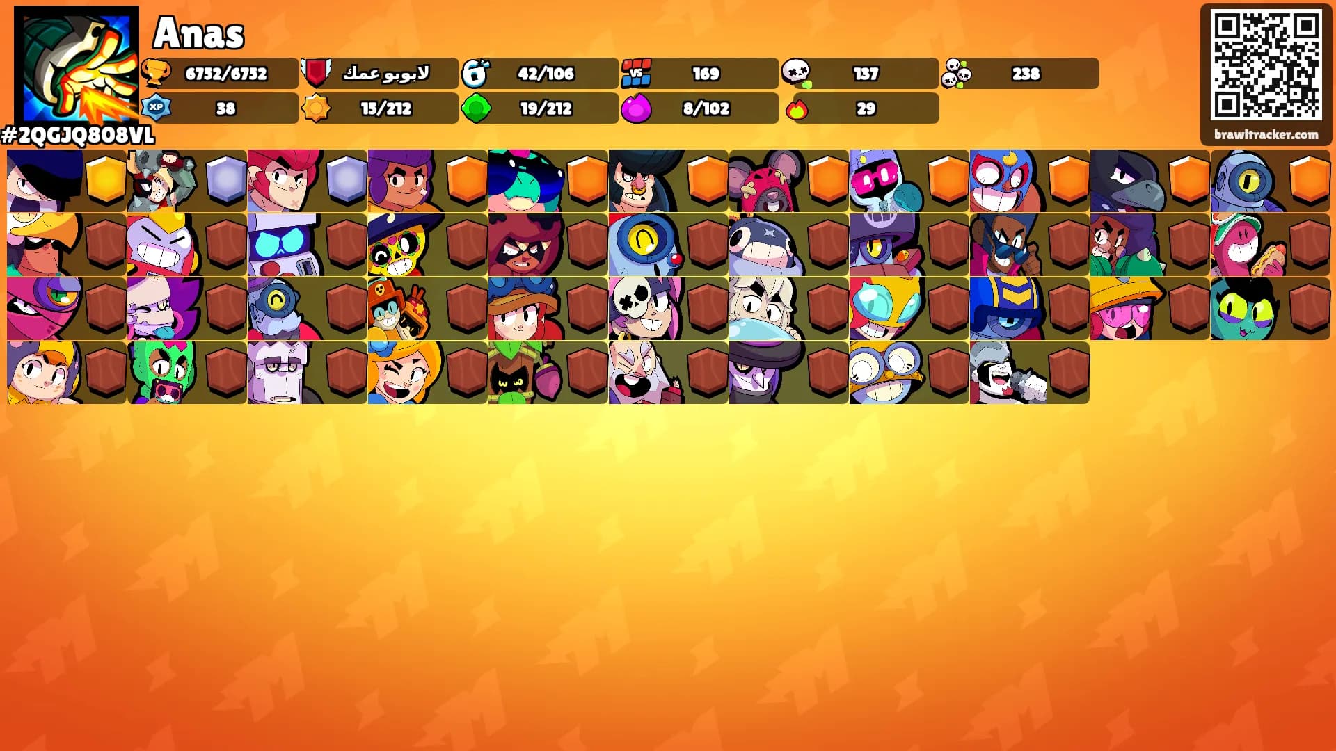 Anas's Ranks