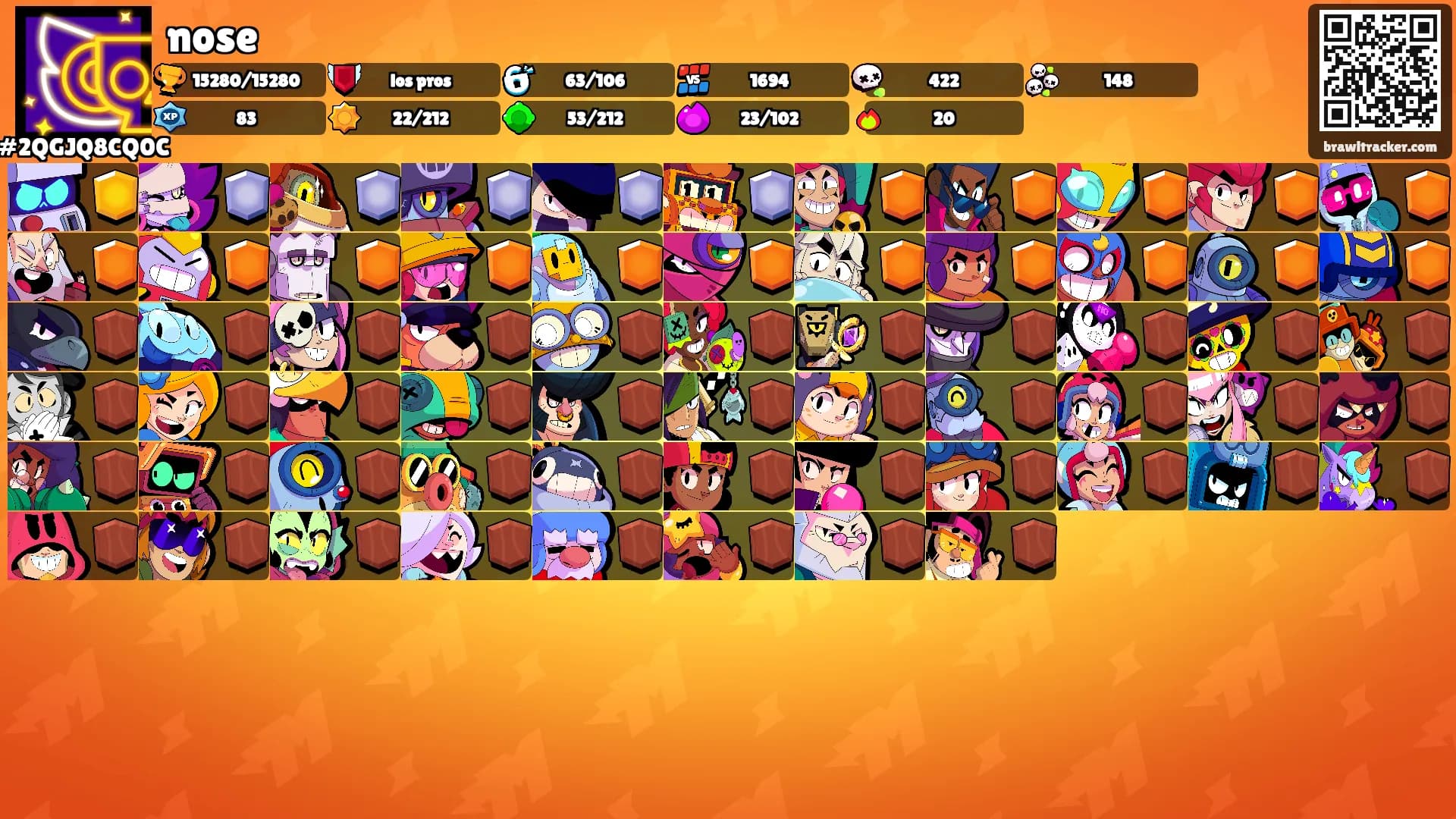 nose's Ranks