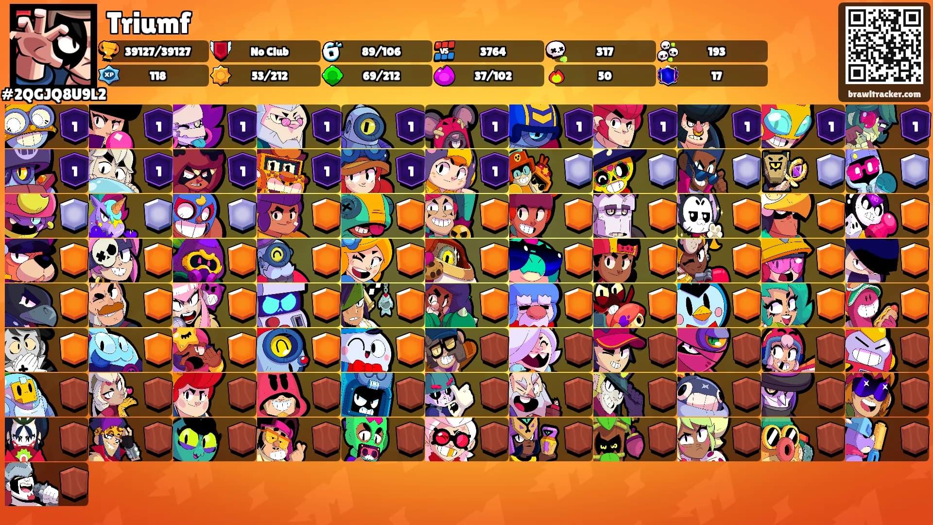 Triumf's Ranks