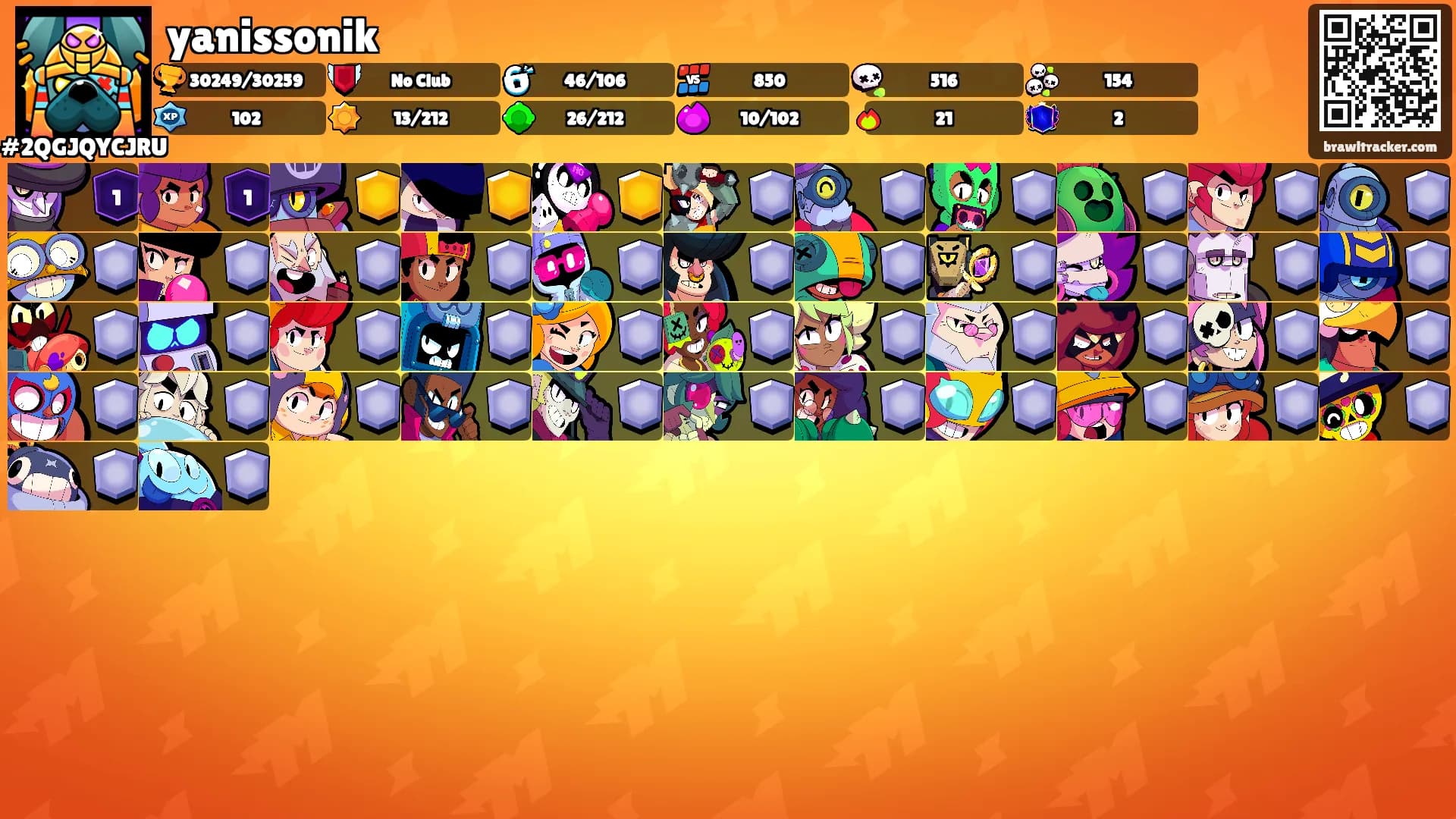 yanissonik's Ranks