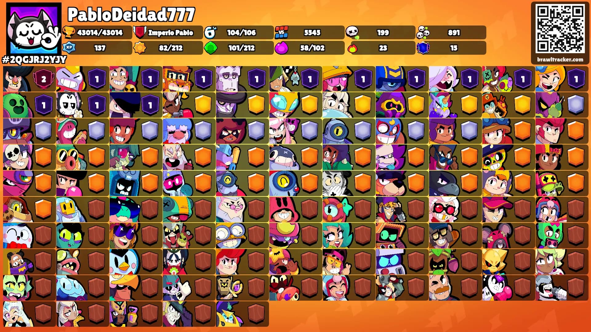 PabloDeidad777's Ranks