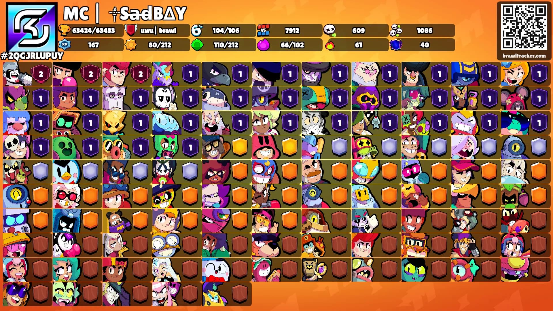 MC | ꧁༒Sa̶d̶B∆Y's Ranks