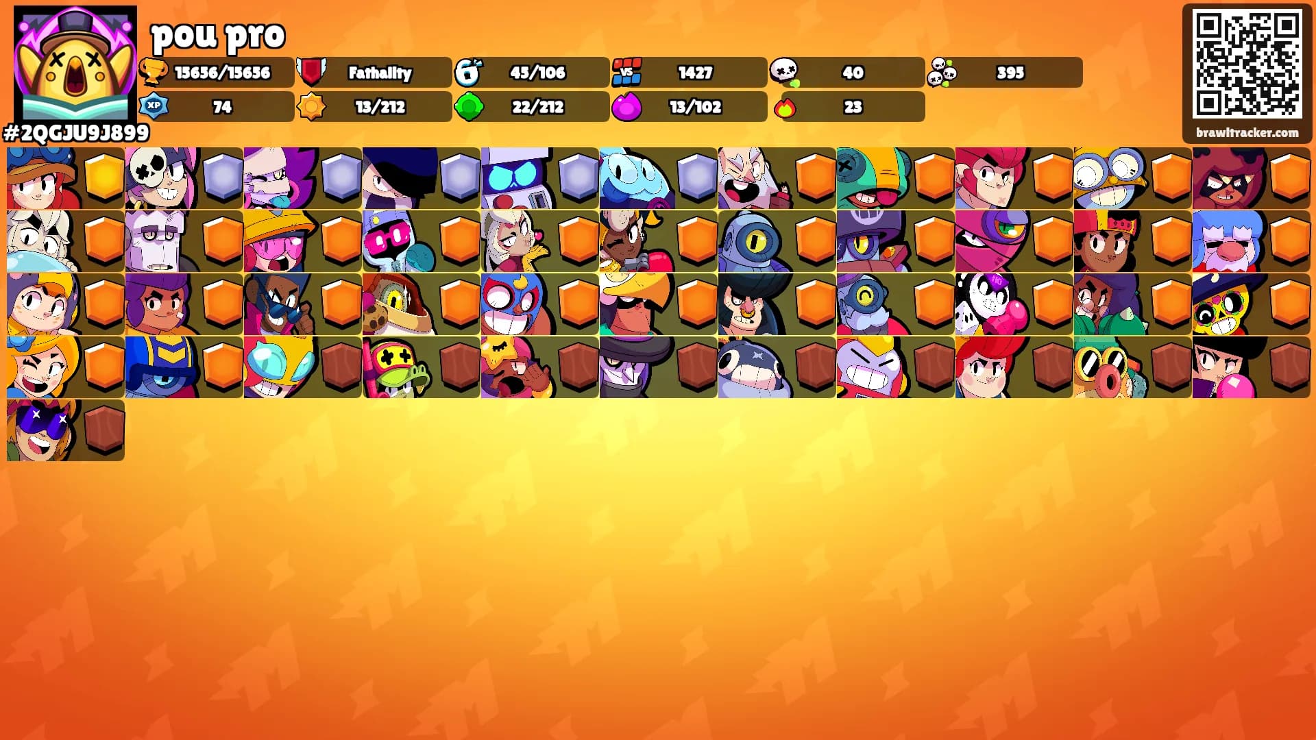 pou pro's Ranks
