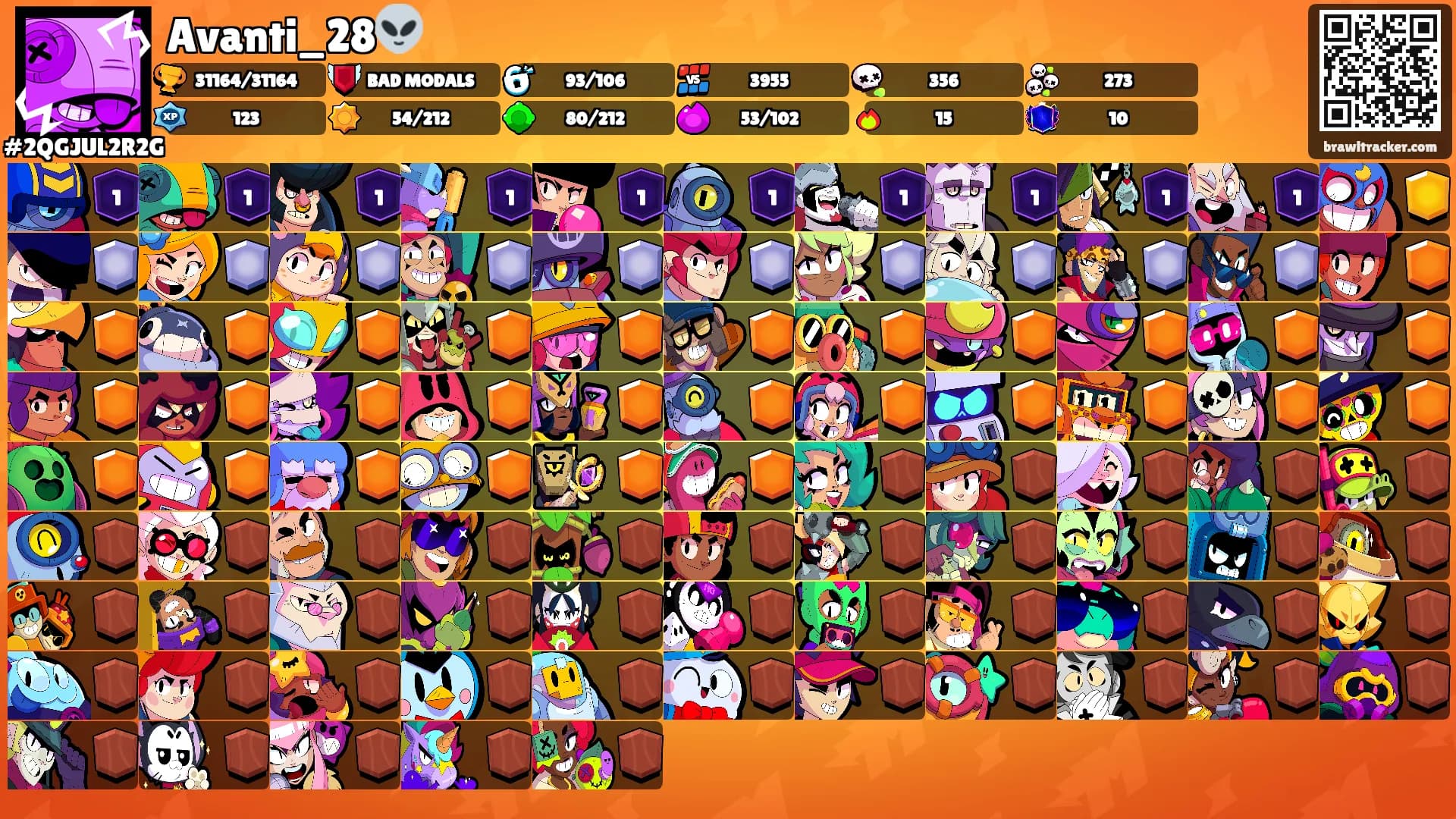 Avanti_28👽's Ranks