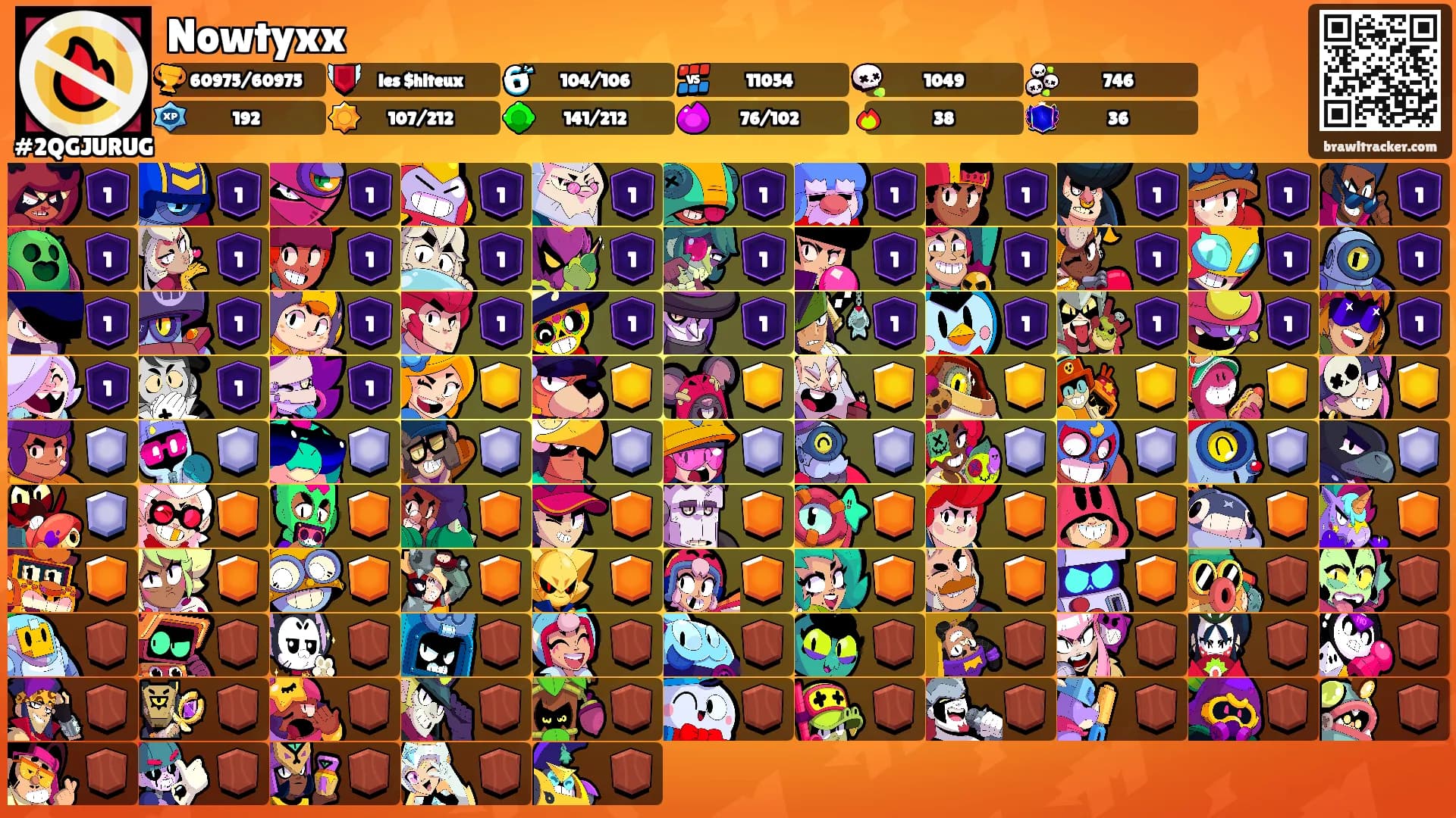 Nowtyxx's Ranks