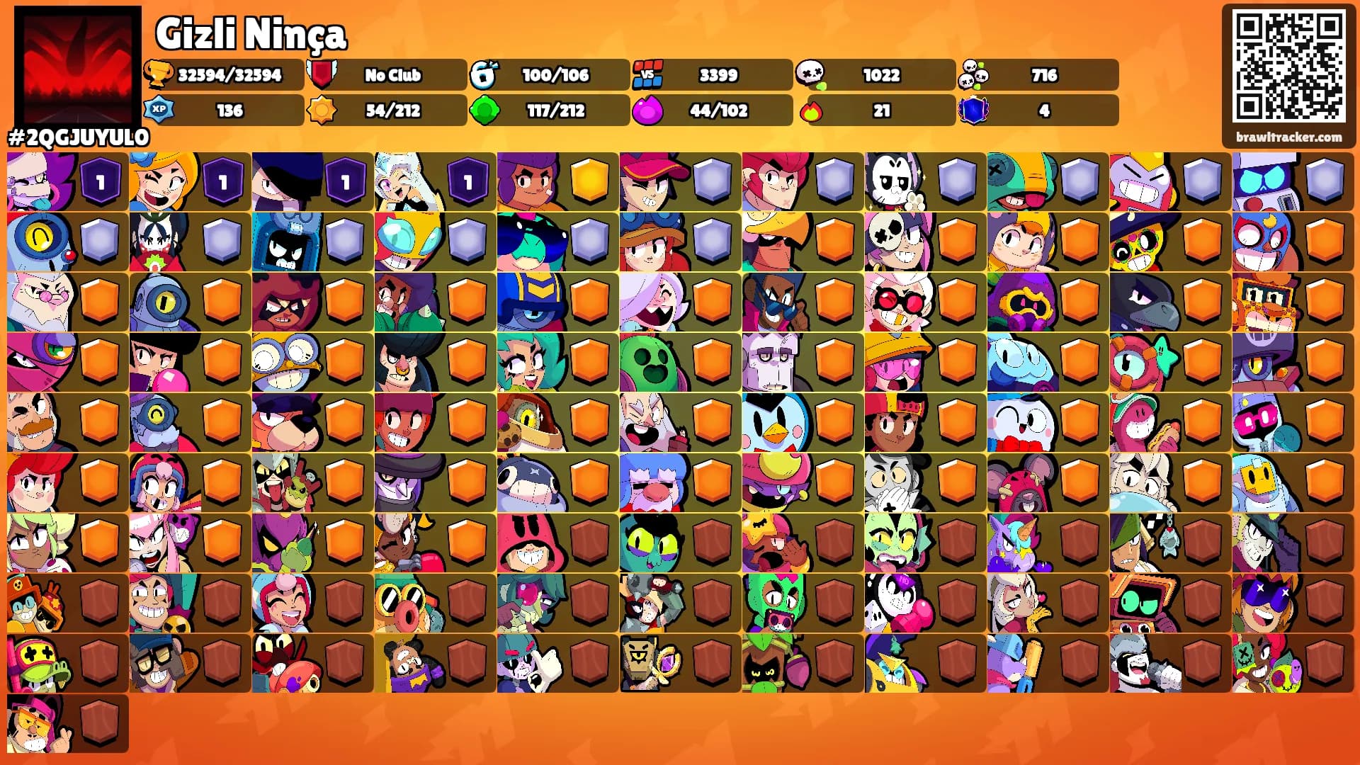 Gizli Ninça's Ranks