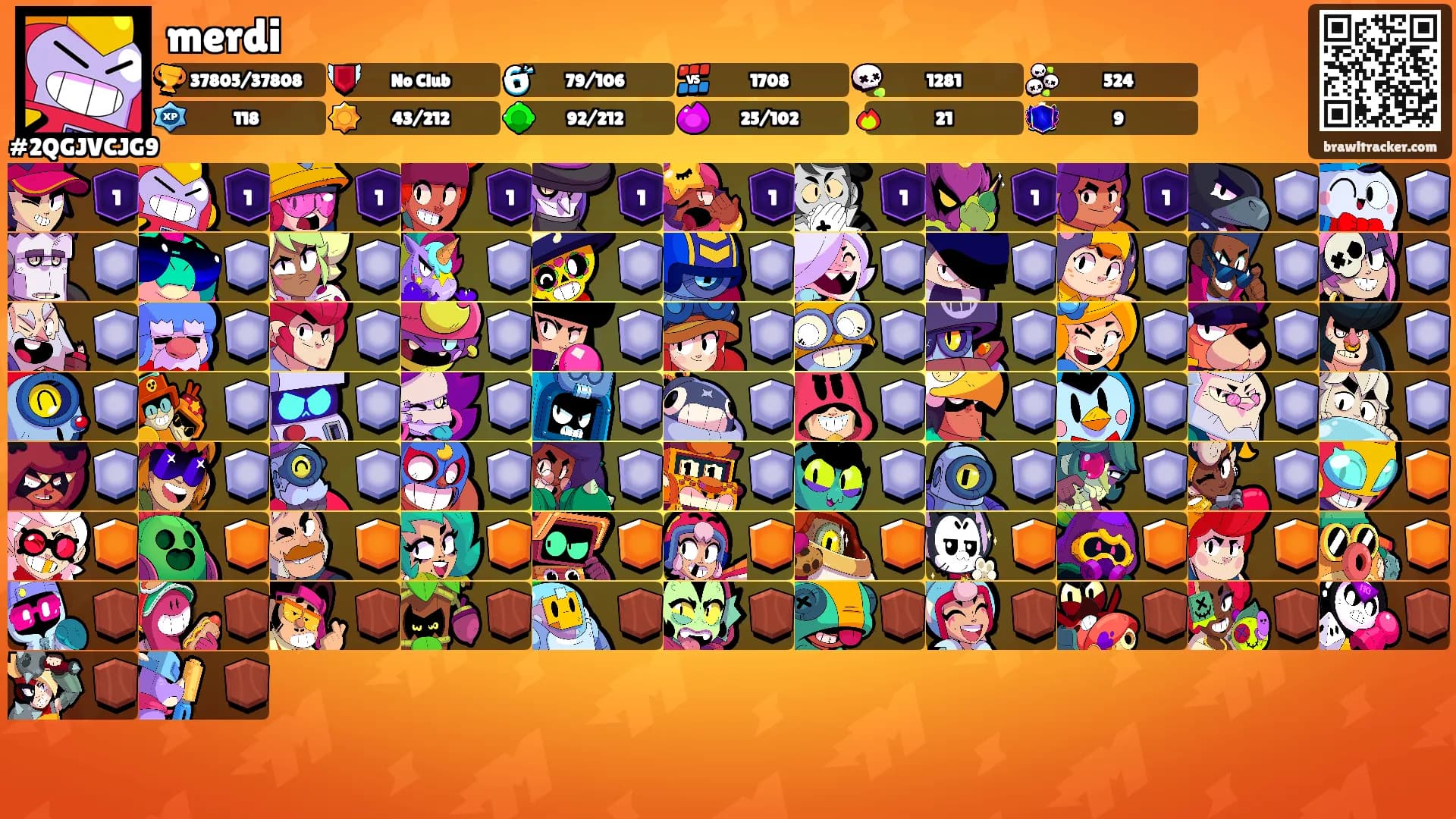 merdi's Ranks