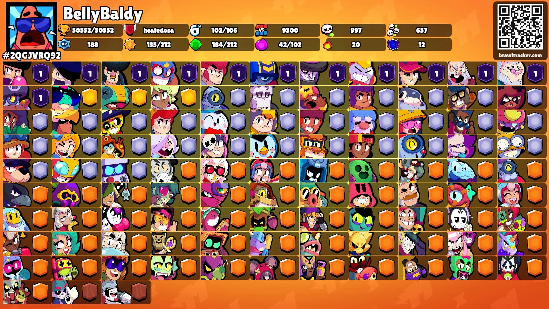 BellyBaldy's Ranks