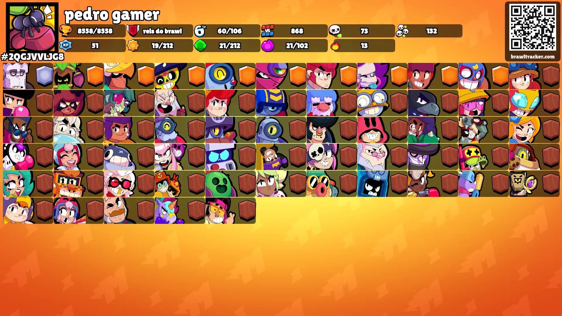 pedro gamer's Ranks