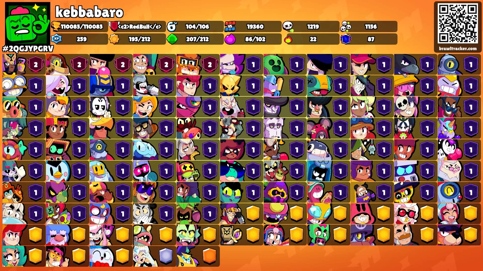 kebbabaro's Ranks