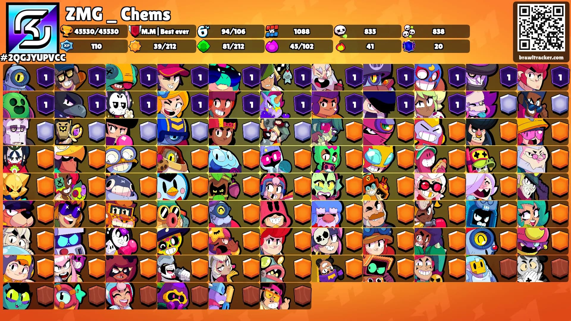 ZMG _ Chems's Ranks