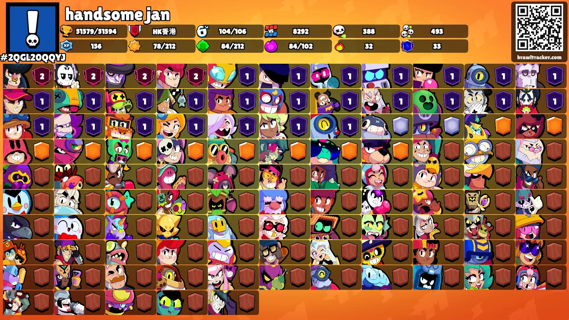 handsome jan's Ranks
