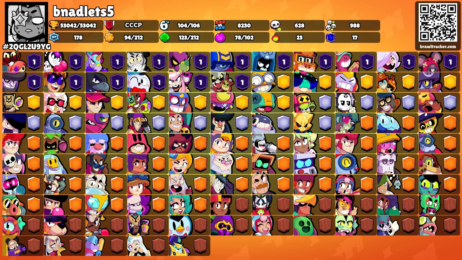 bnadlets5's Ranks
