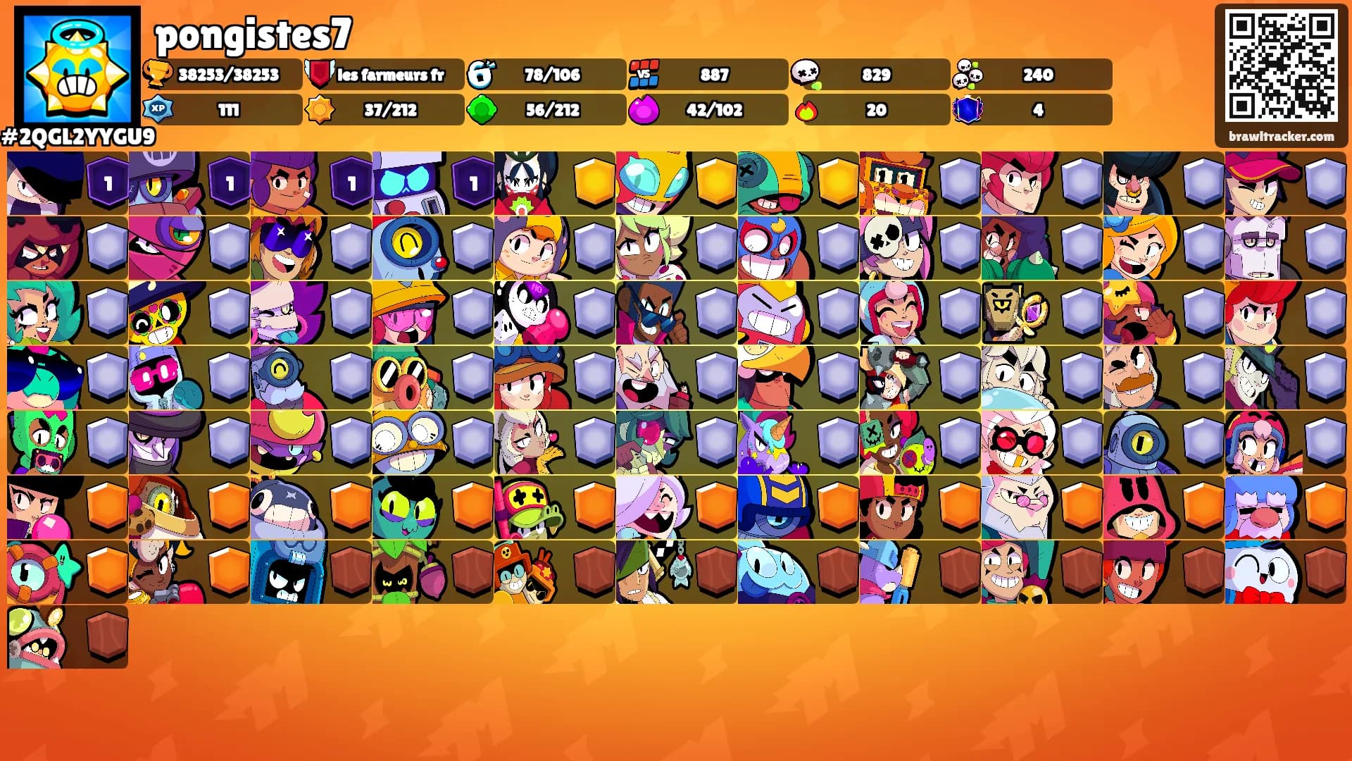 pongistes7's Ranks