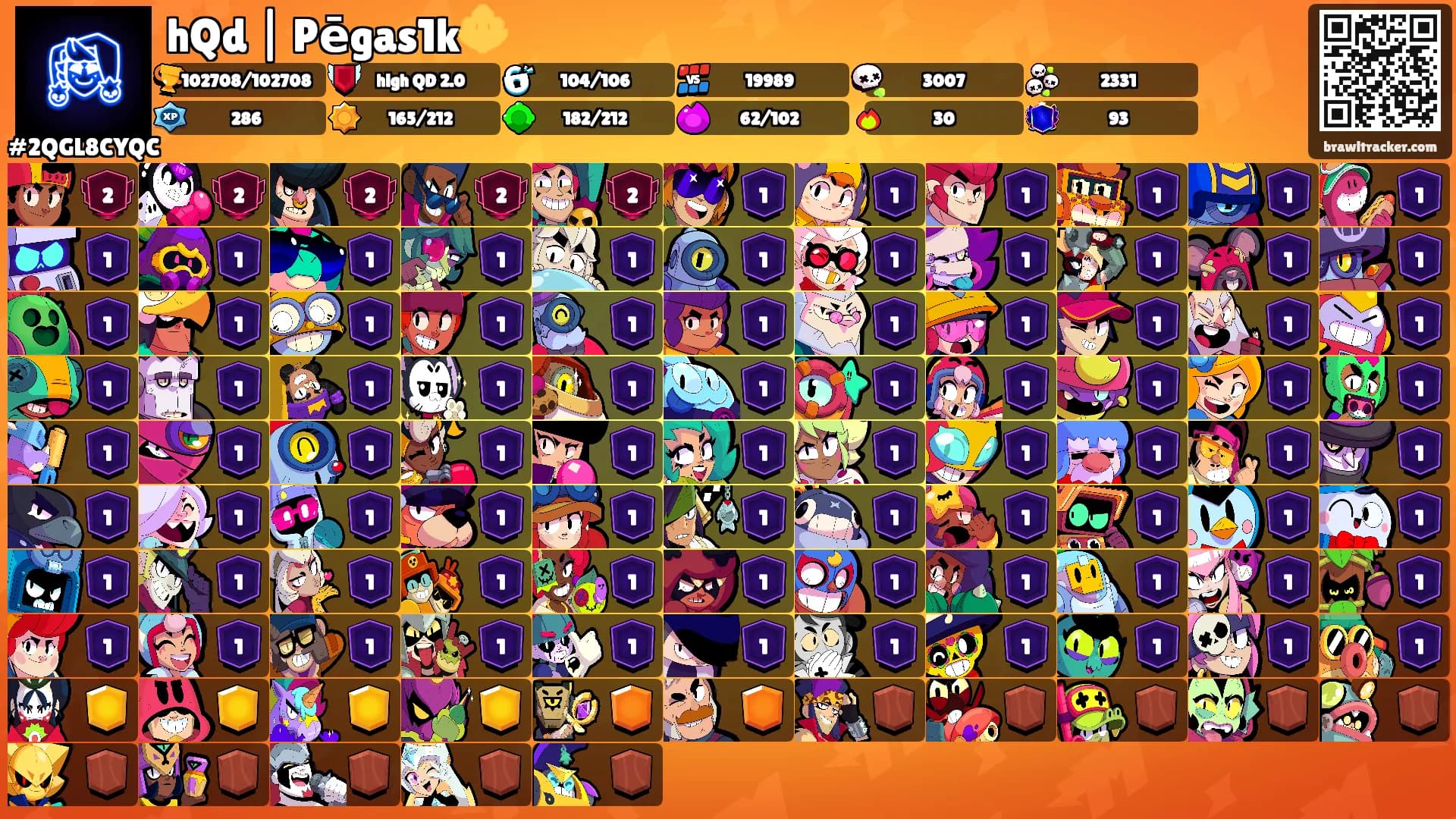 hQd | Pēgas1k🔱's Ranks