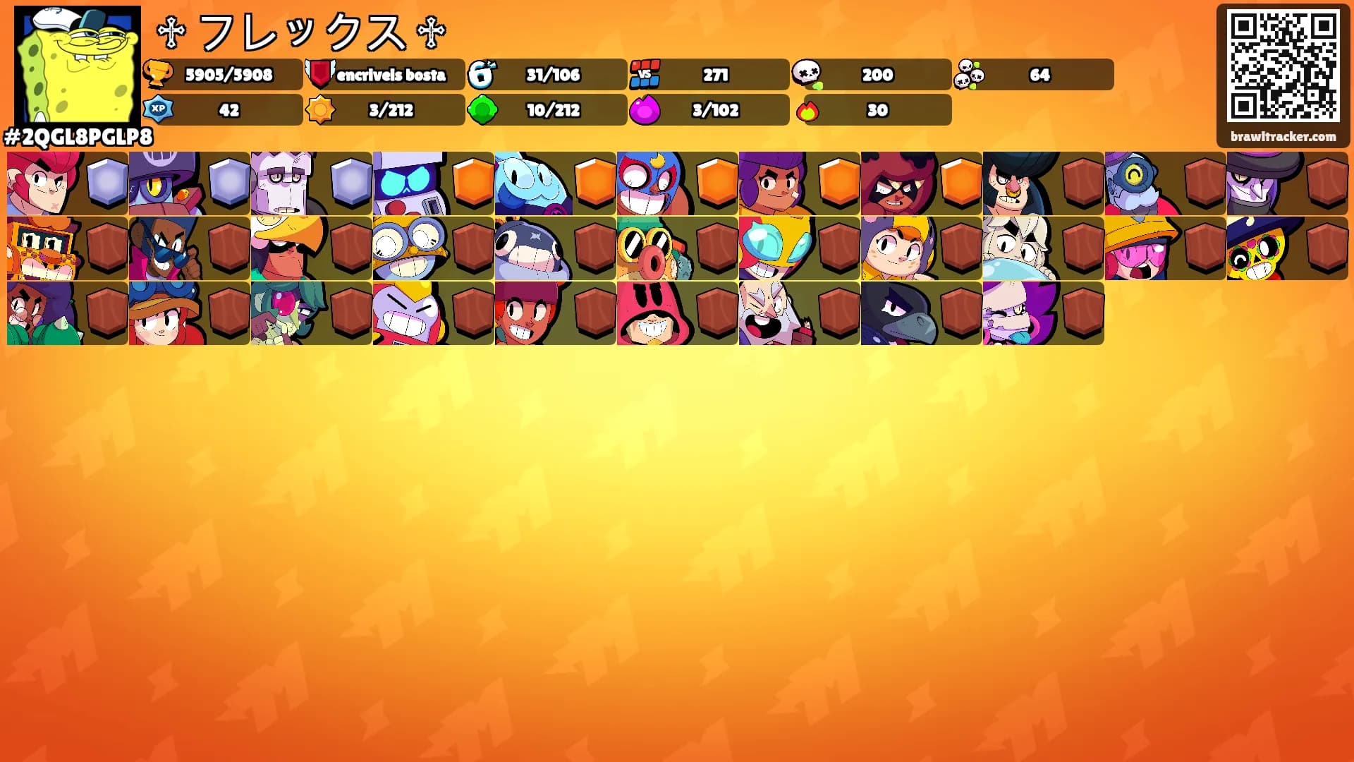 ♱ フレックス ♱'s Ranks