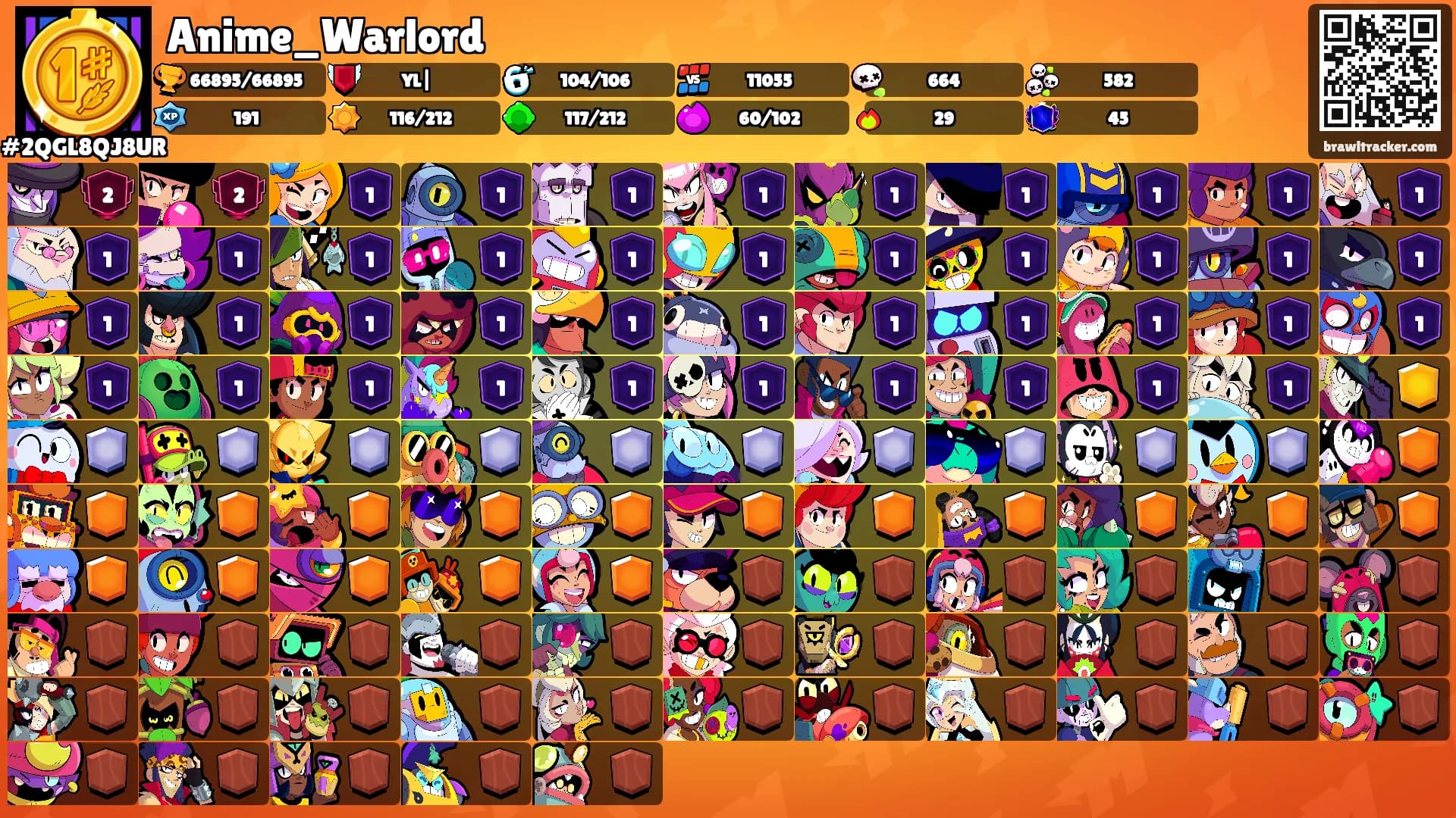 Anime_Warlord's Ranks