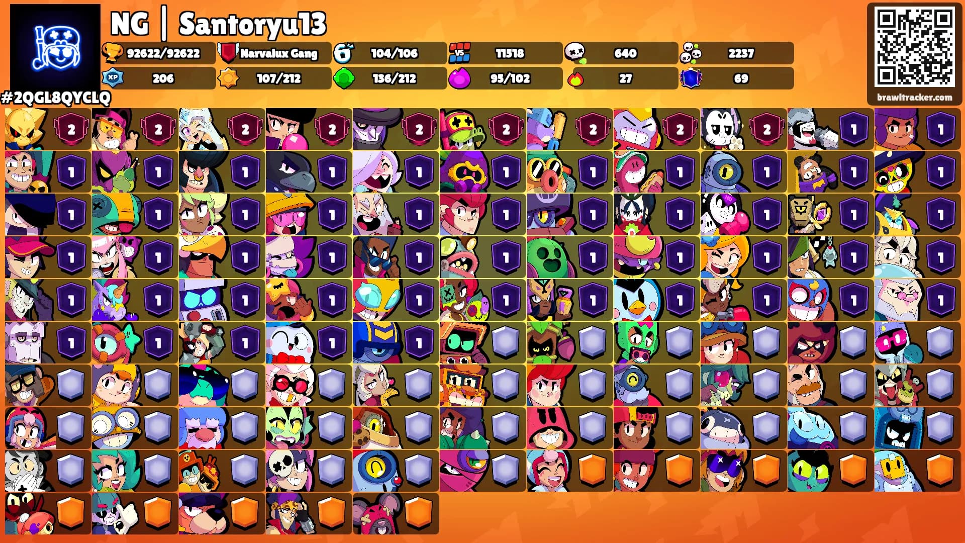NG | Santoryu13's Ranks