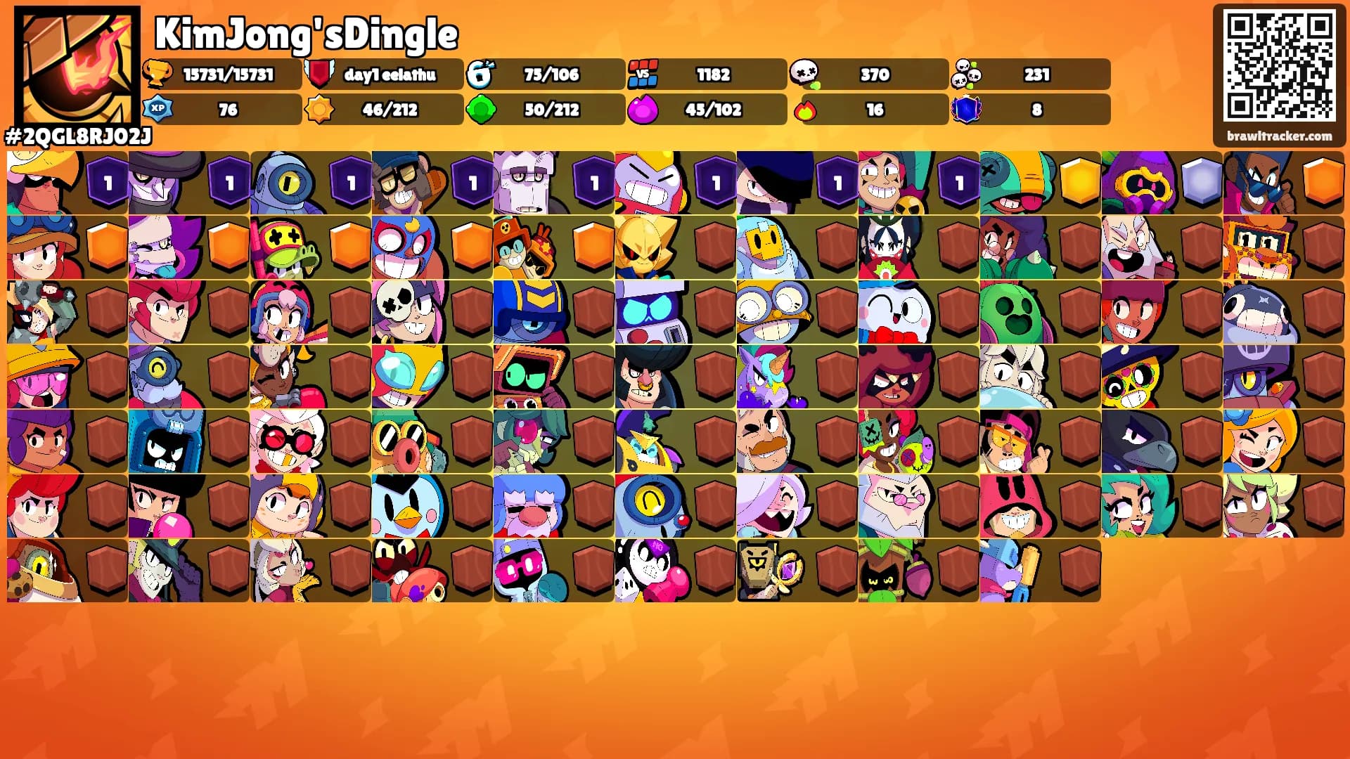 KimJong'sDingle's Ranks