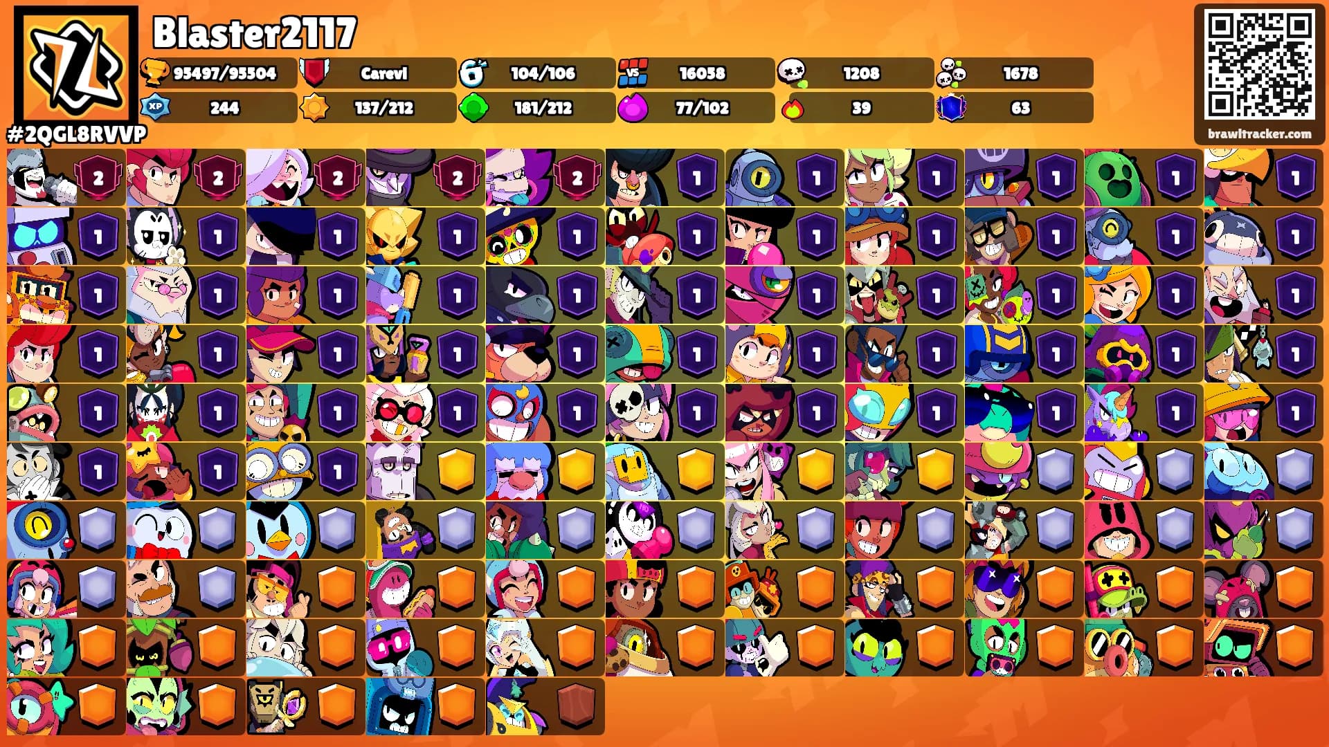 Blaster2117's Ranks