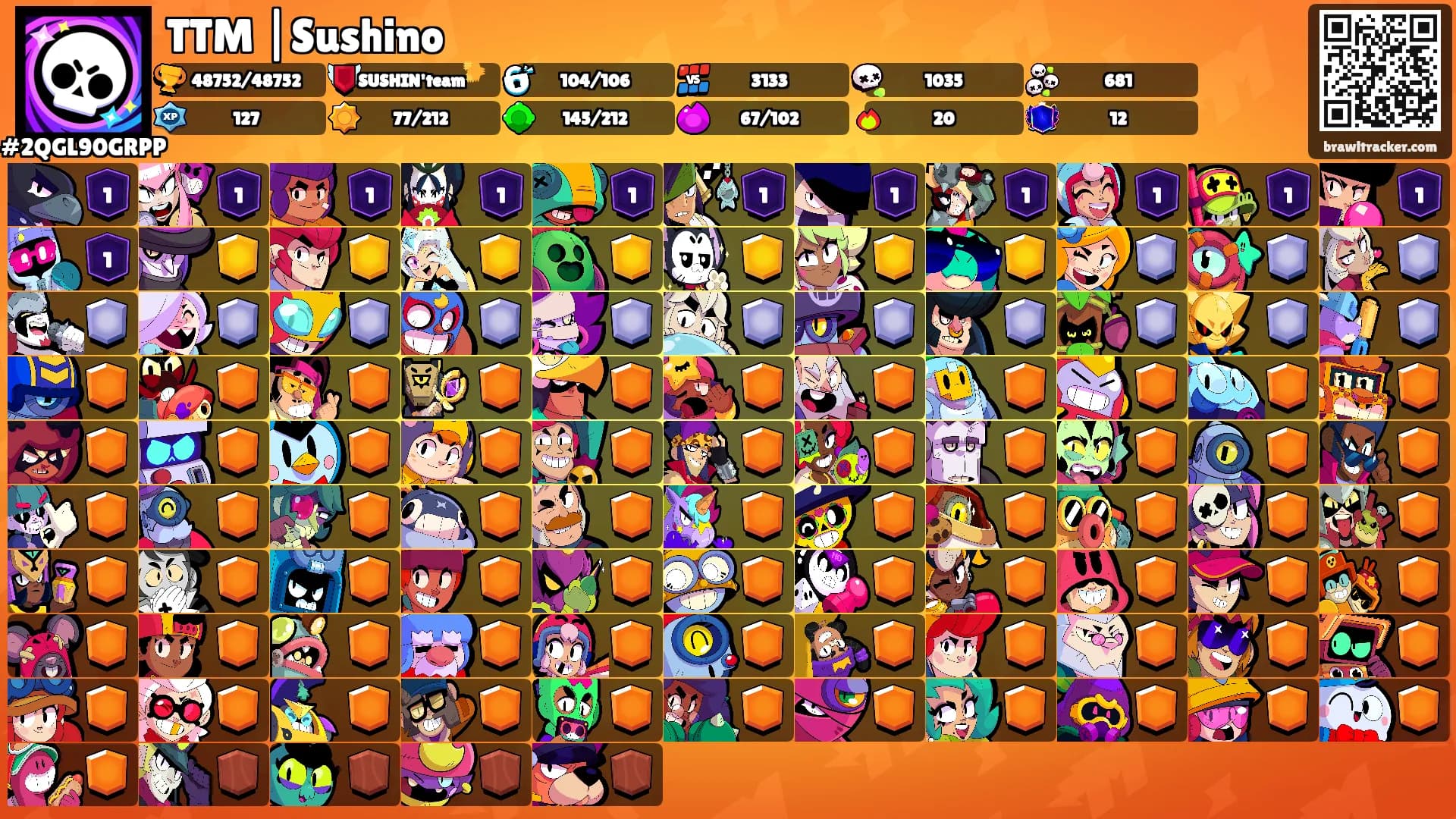 TTM |Sushino's Ranks