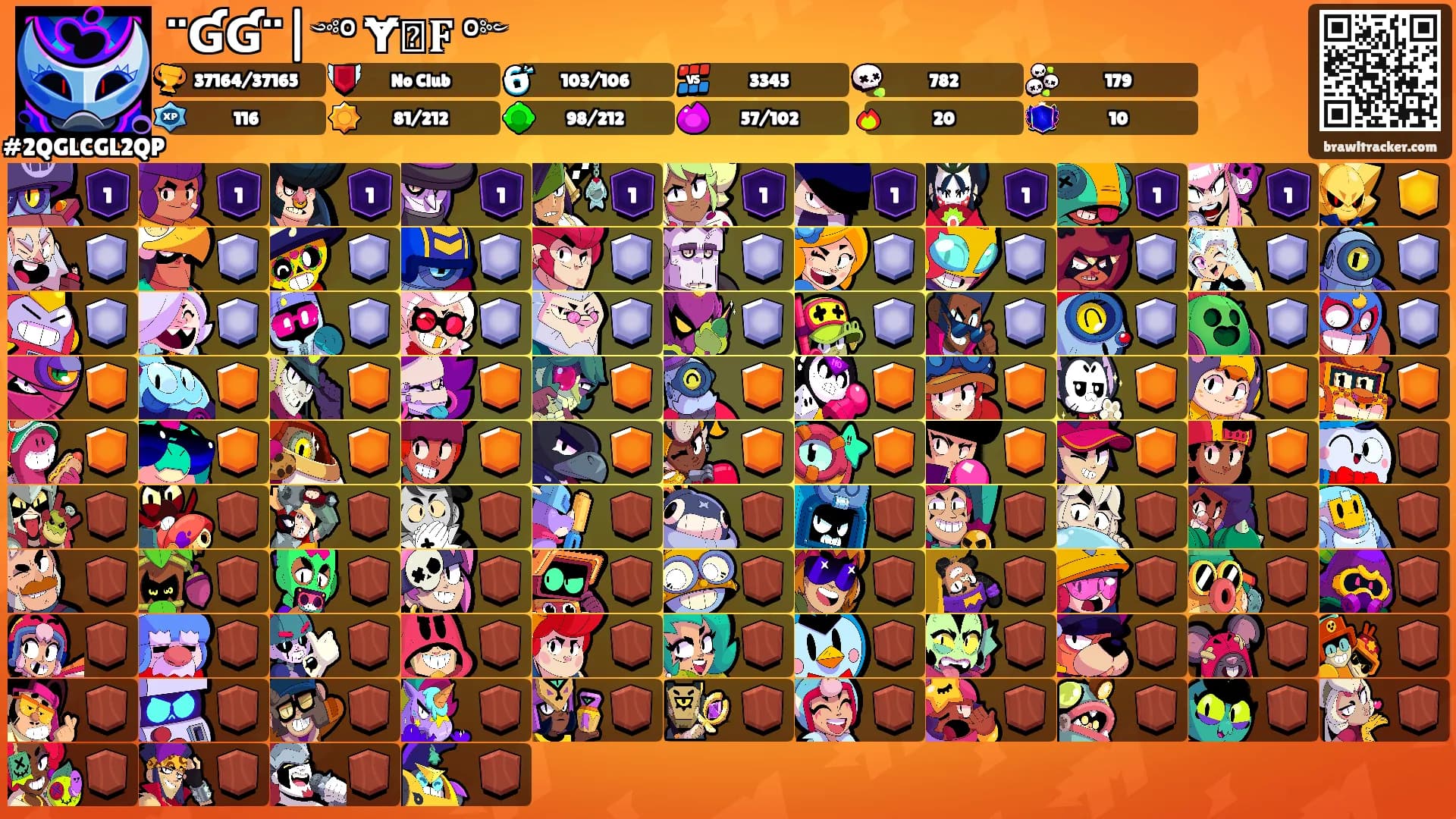 ¨ƓƓ¨|༺° Ɏꌗ𝐅 °༻'s Ranks