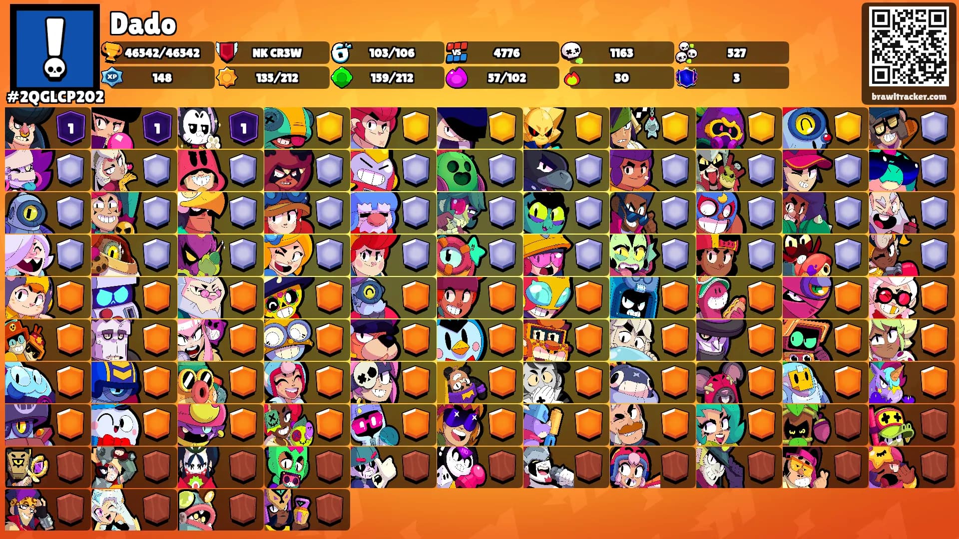 Dado's Ranks
