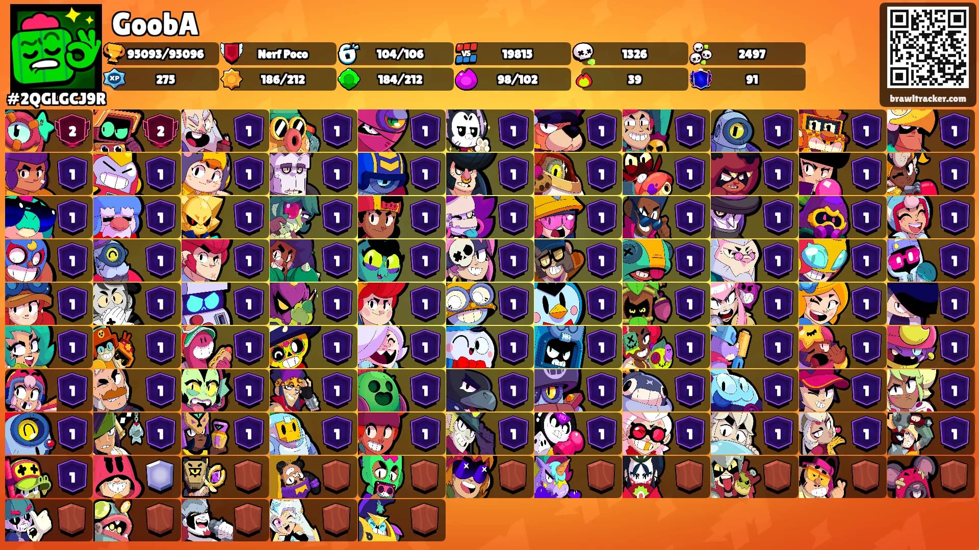 GoobA's Ranks