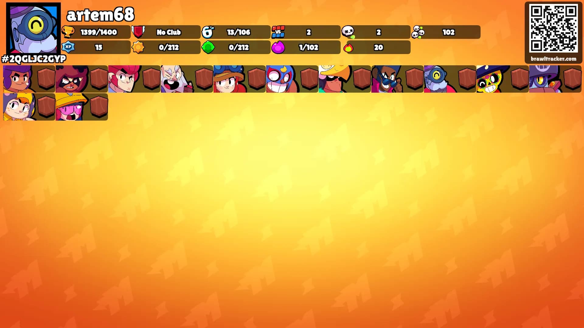 artem68's Ranks