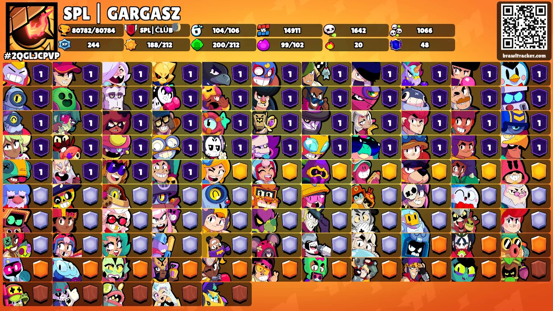 SPL | GARGASZ's Ranks