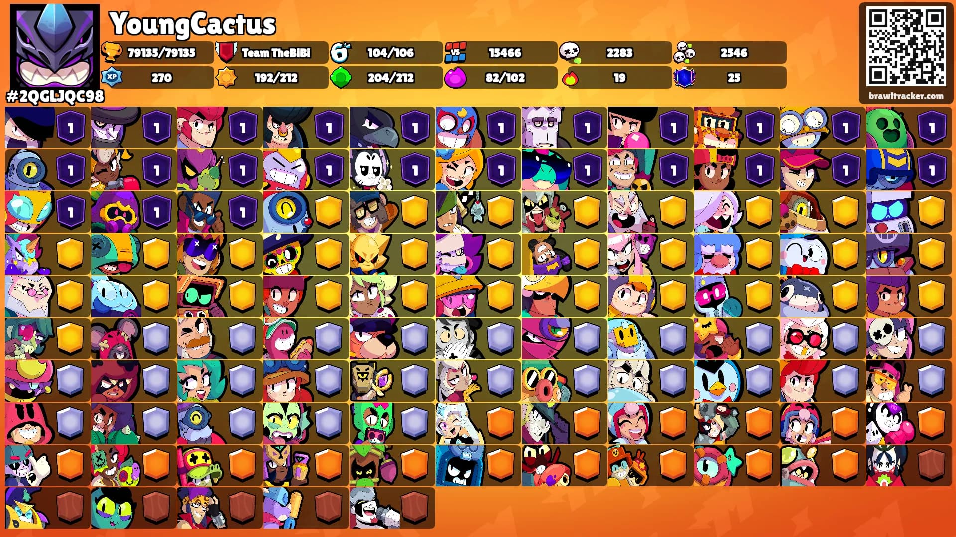 YoungCactus's Ranks