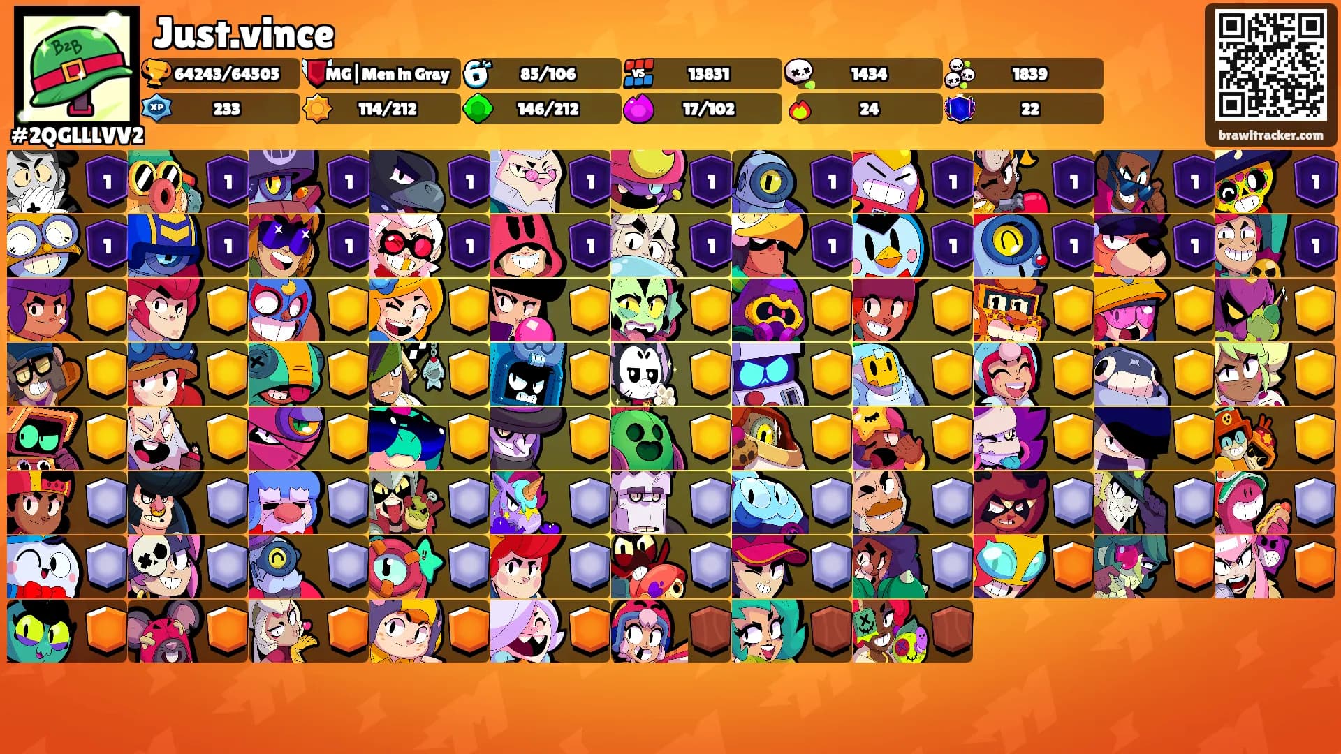 Just.vince's Ranks