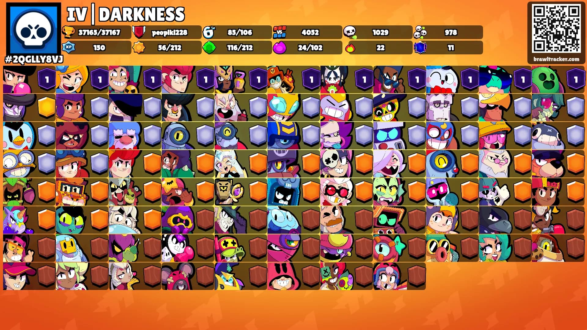 IV|DARKNESS's Ranks