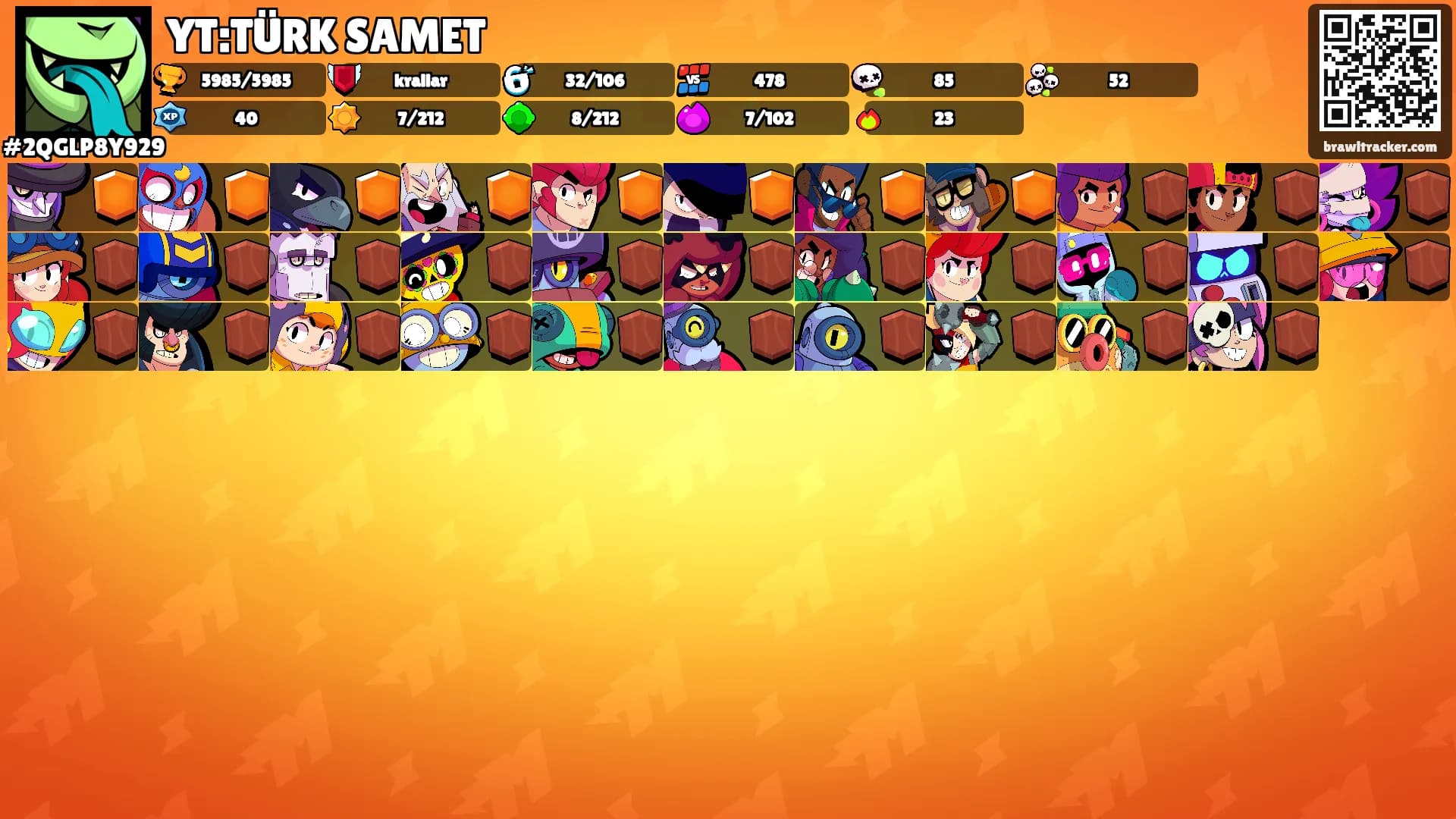 YT:TÜRK SAMET's Ranks