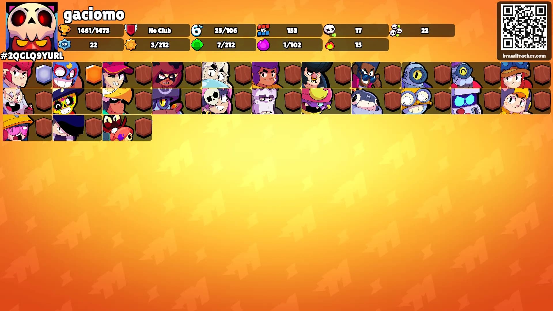 gaciomo's Ranks