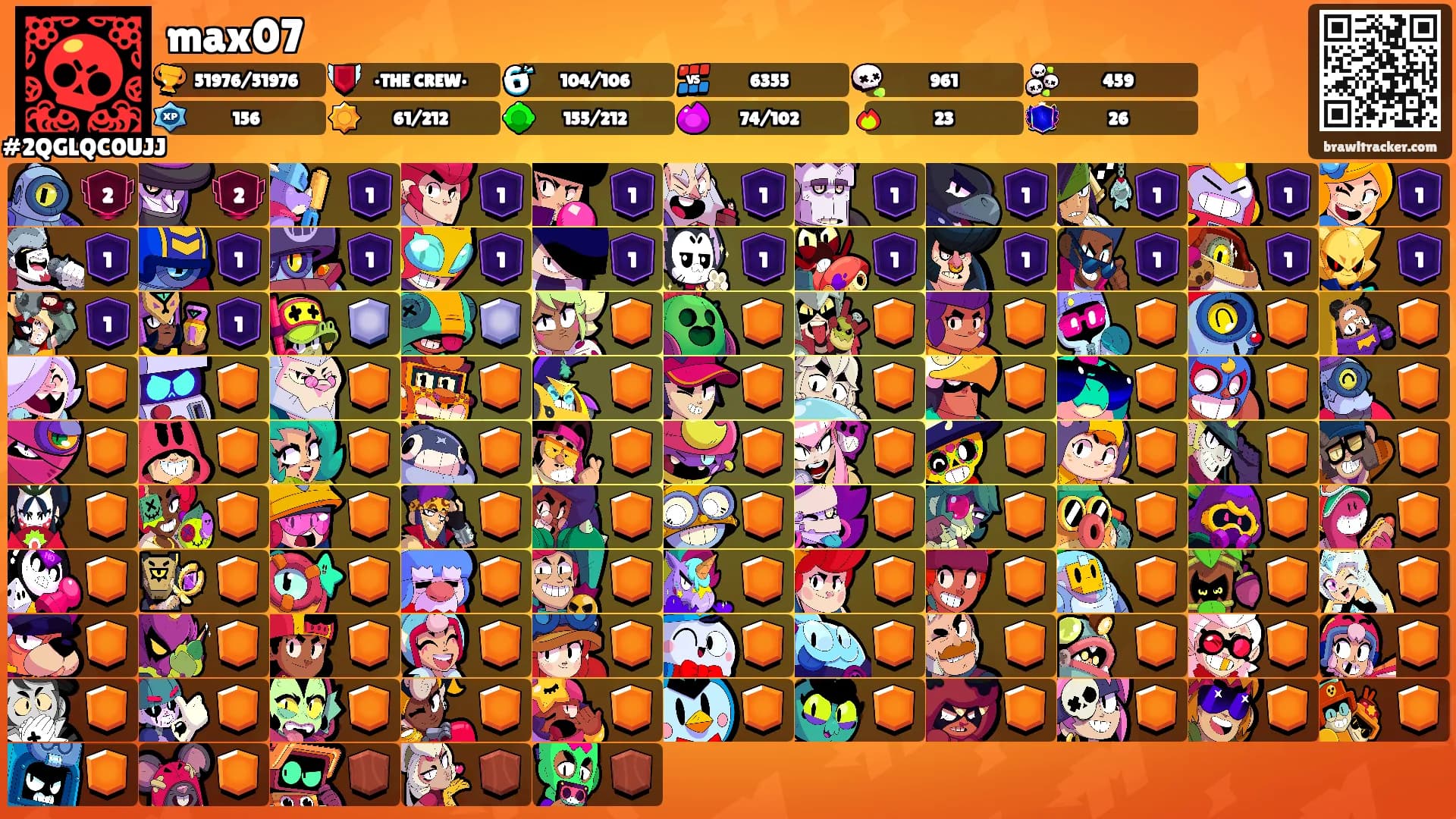 max07's Ranks