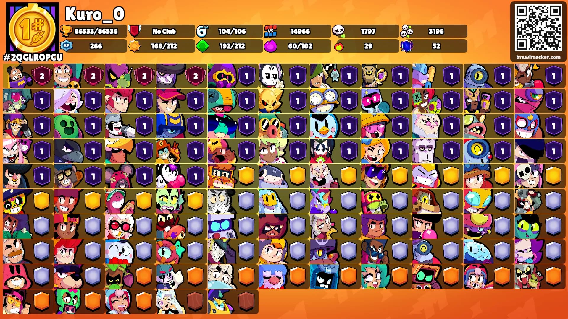 Kuro_0's Ranks