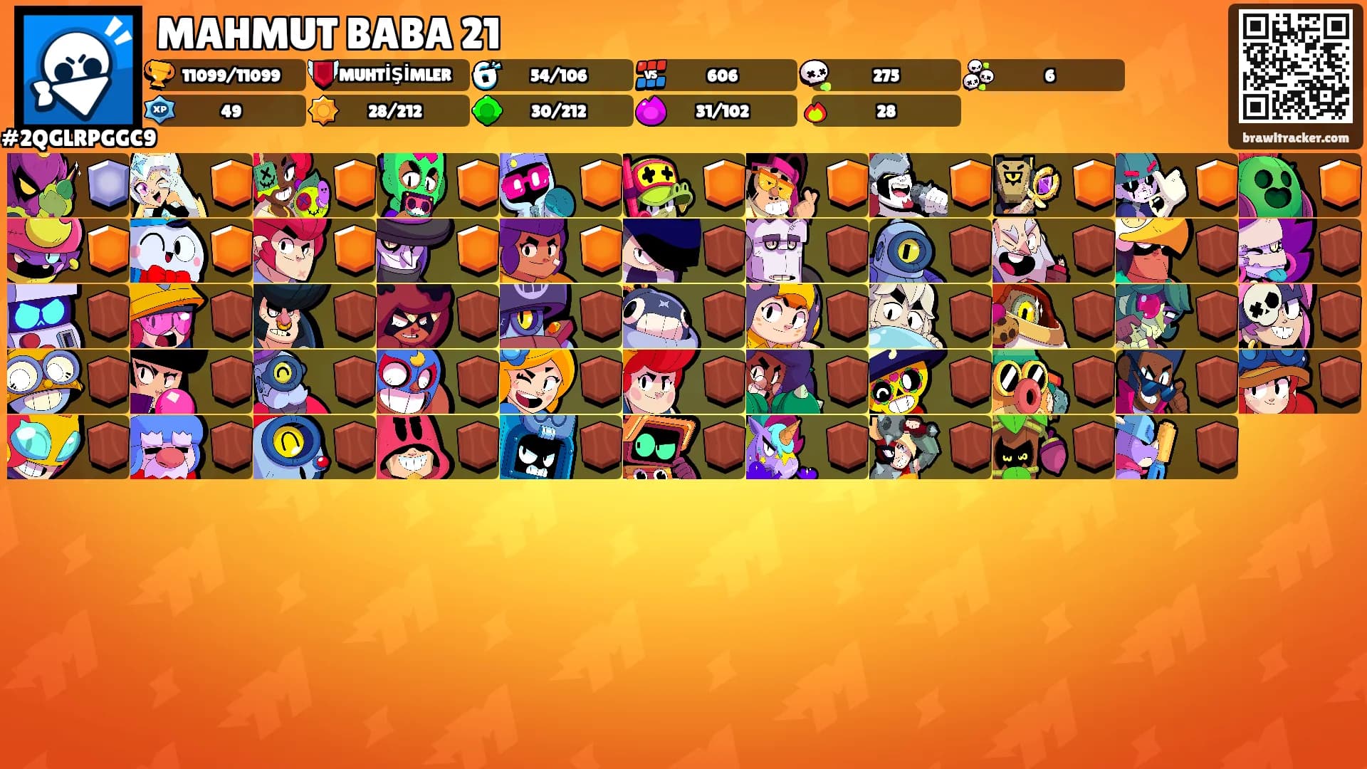 MAHMUT BABA 21's Ranks