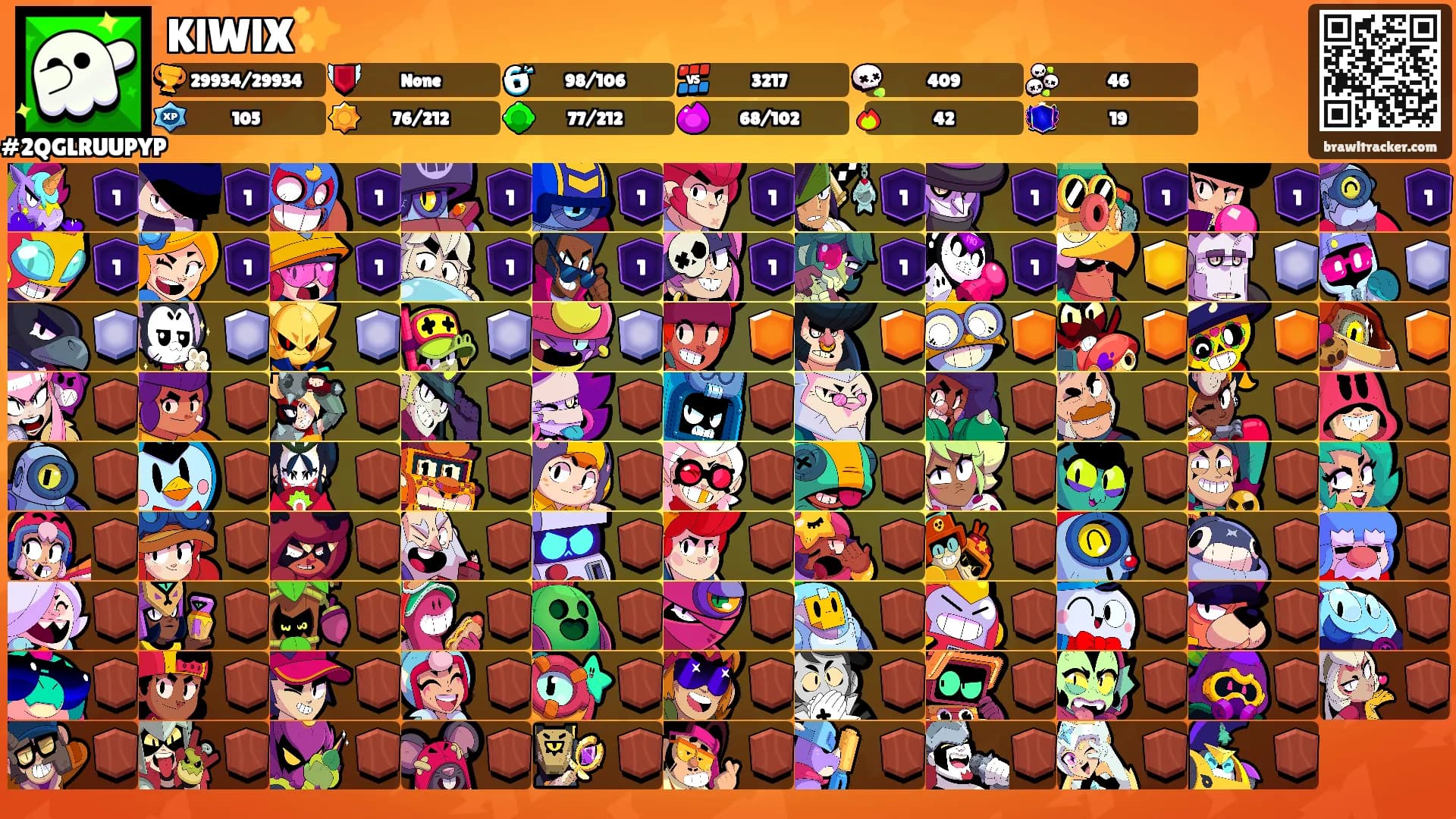 KlWlX✨'s Ranks