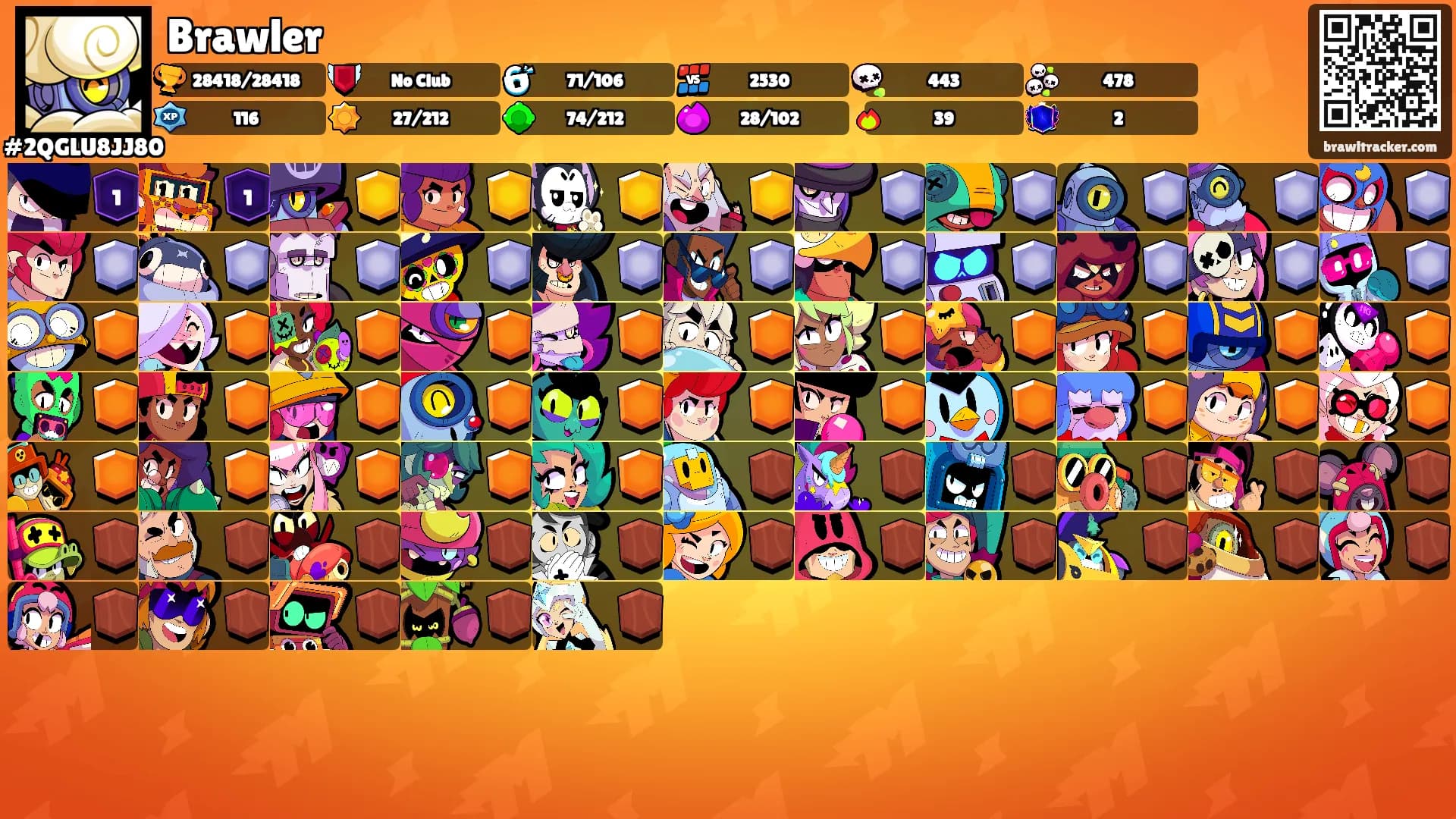 Brawler's Ranks